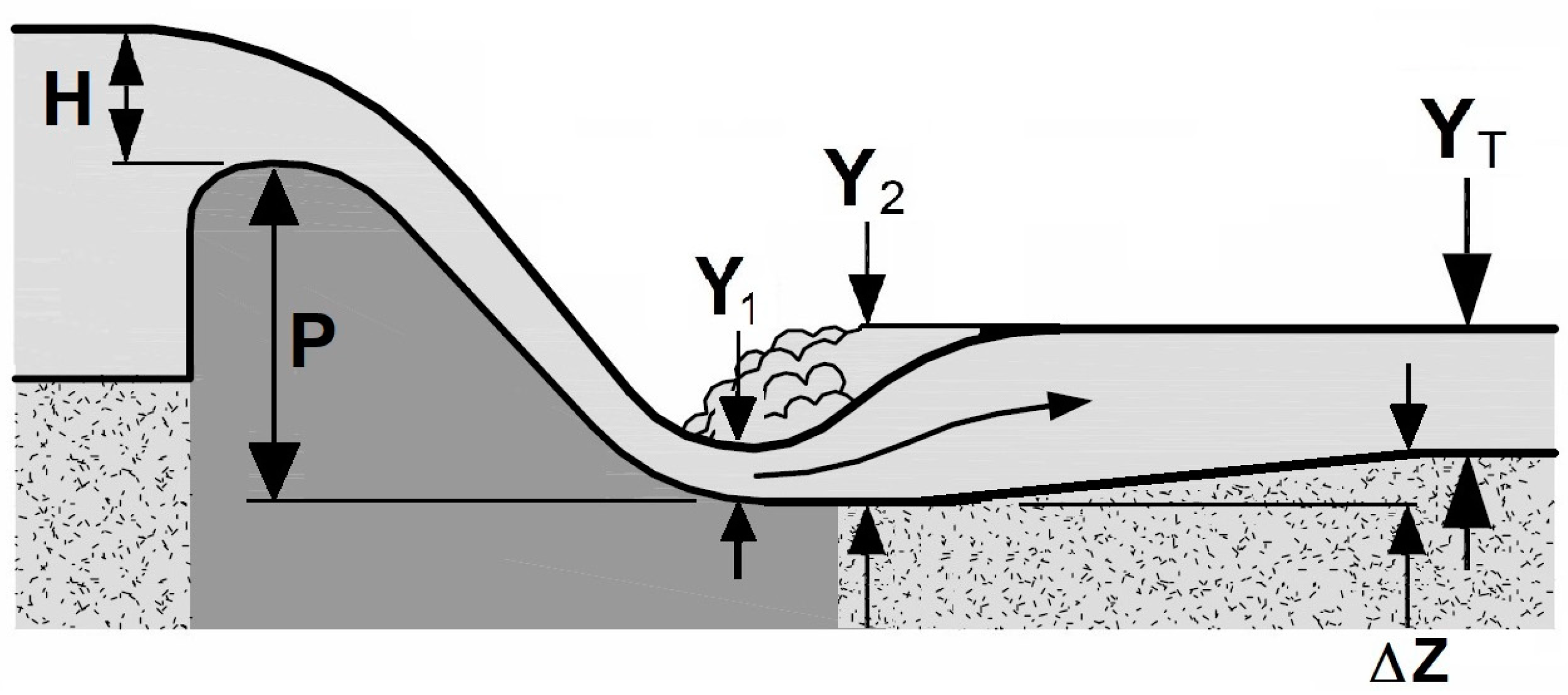 Water 15 01032 g002 Water 15 01032 g002