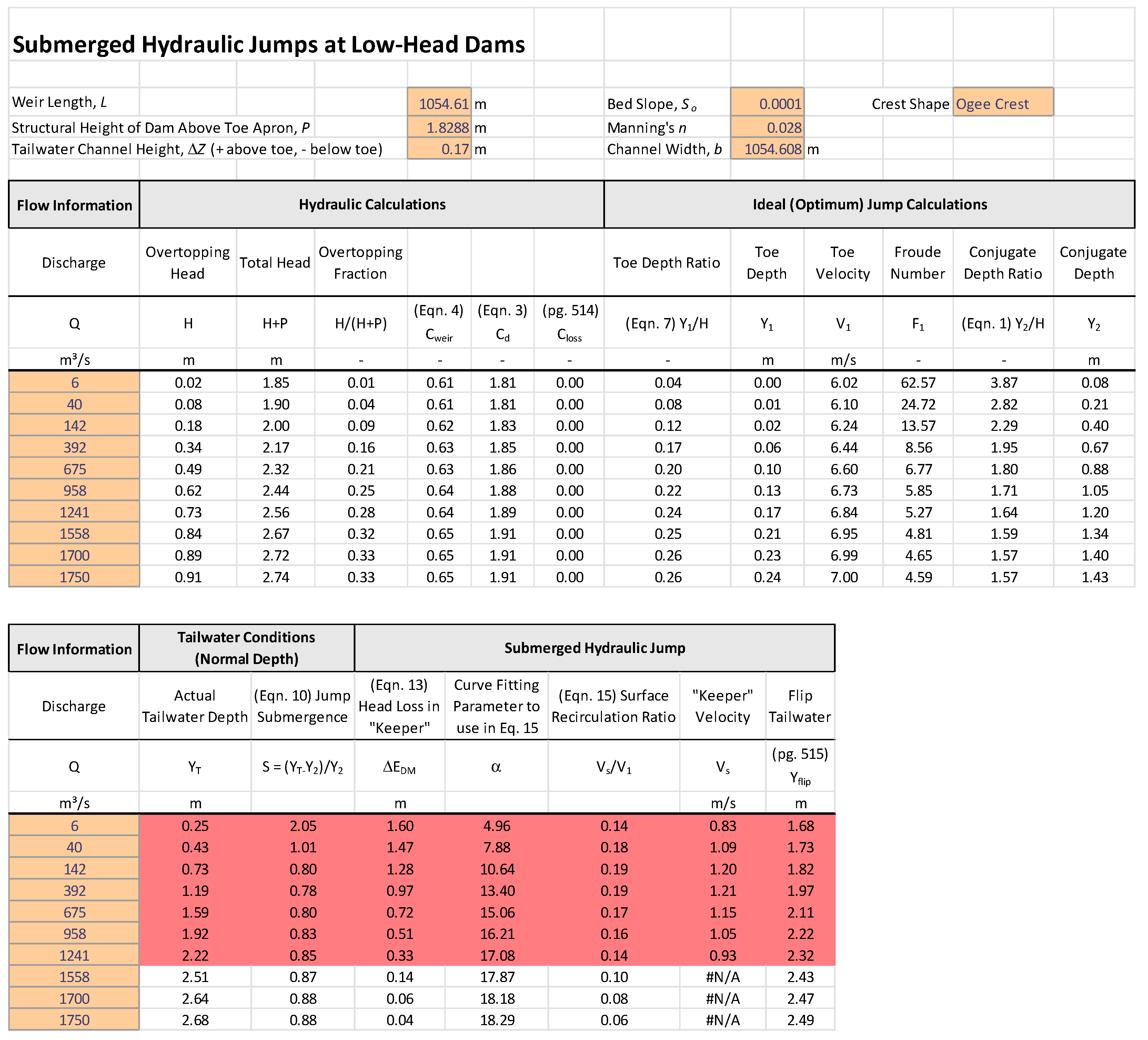 Water 15 01032 g004 Water 15 01032 g004