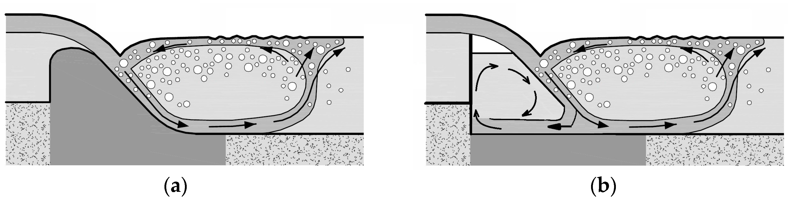 Water 15 01032 g005 Water 15 01032 g005