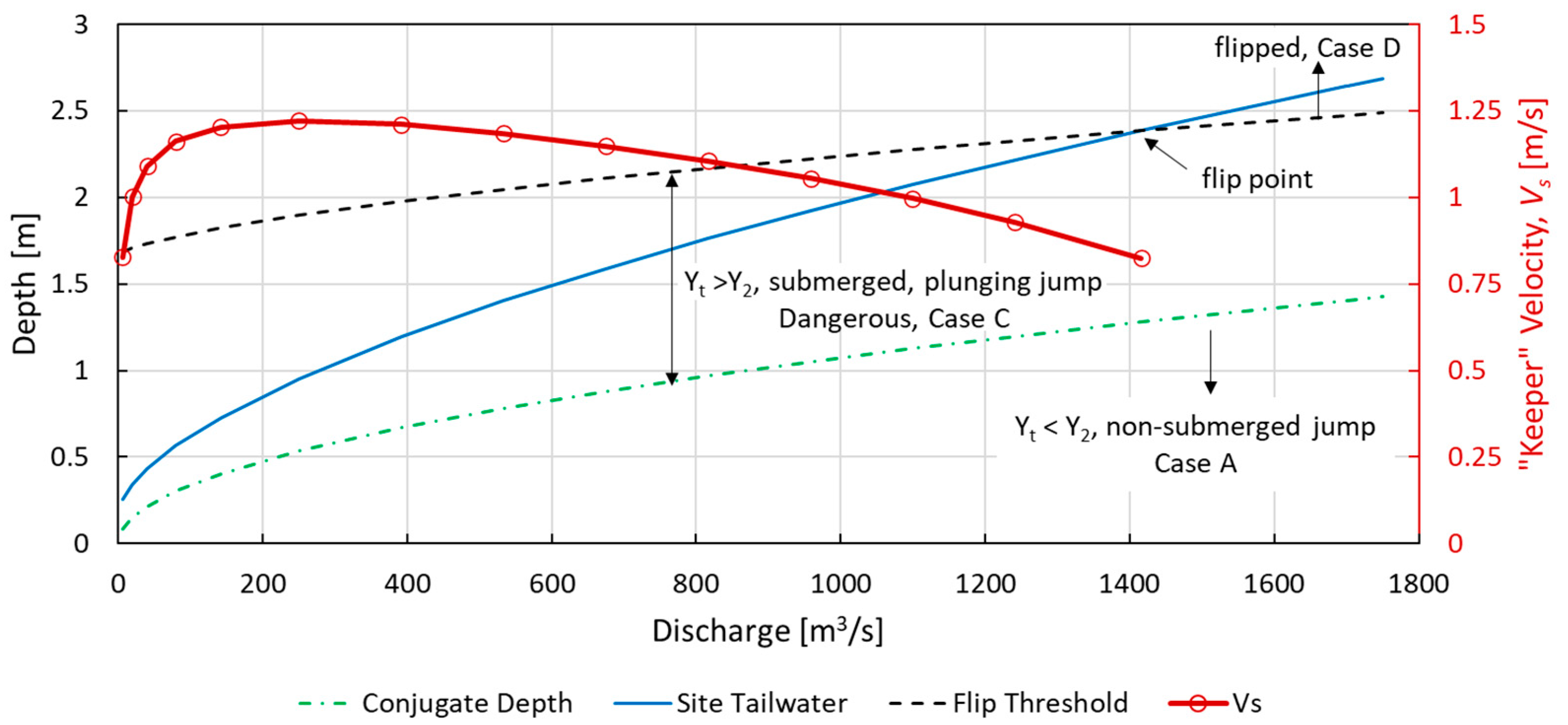 Water 15 01032 g007 Water 15 01032 g007