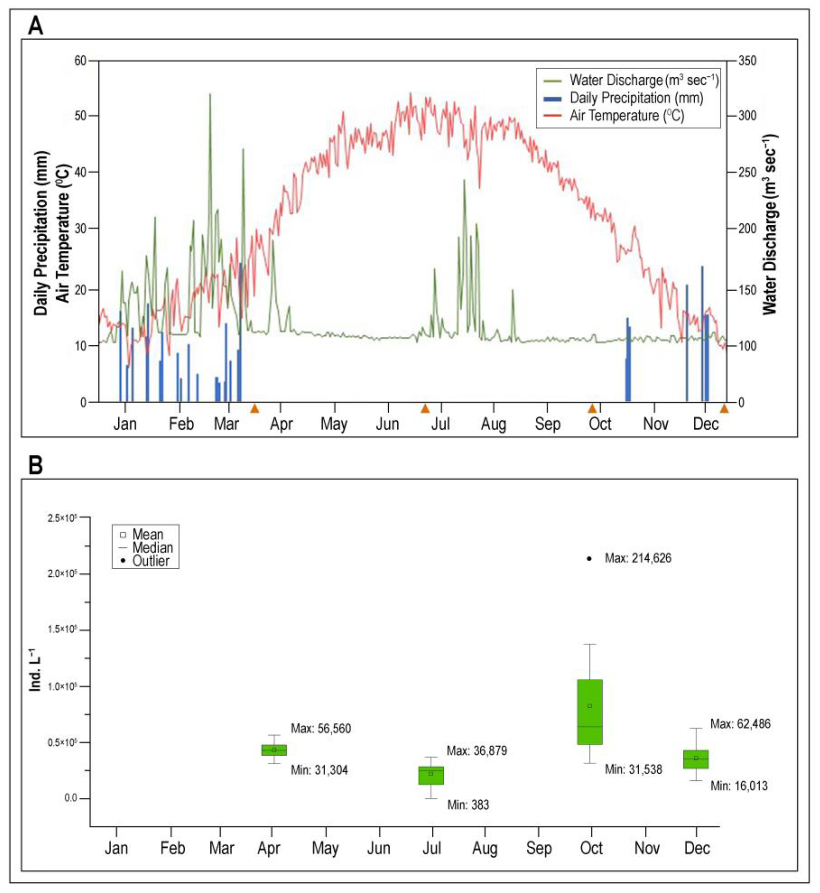Water 15 01062 g003 Water 15 01062 g003