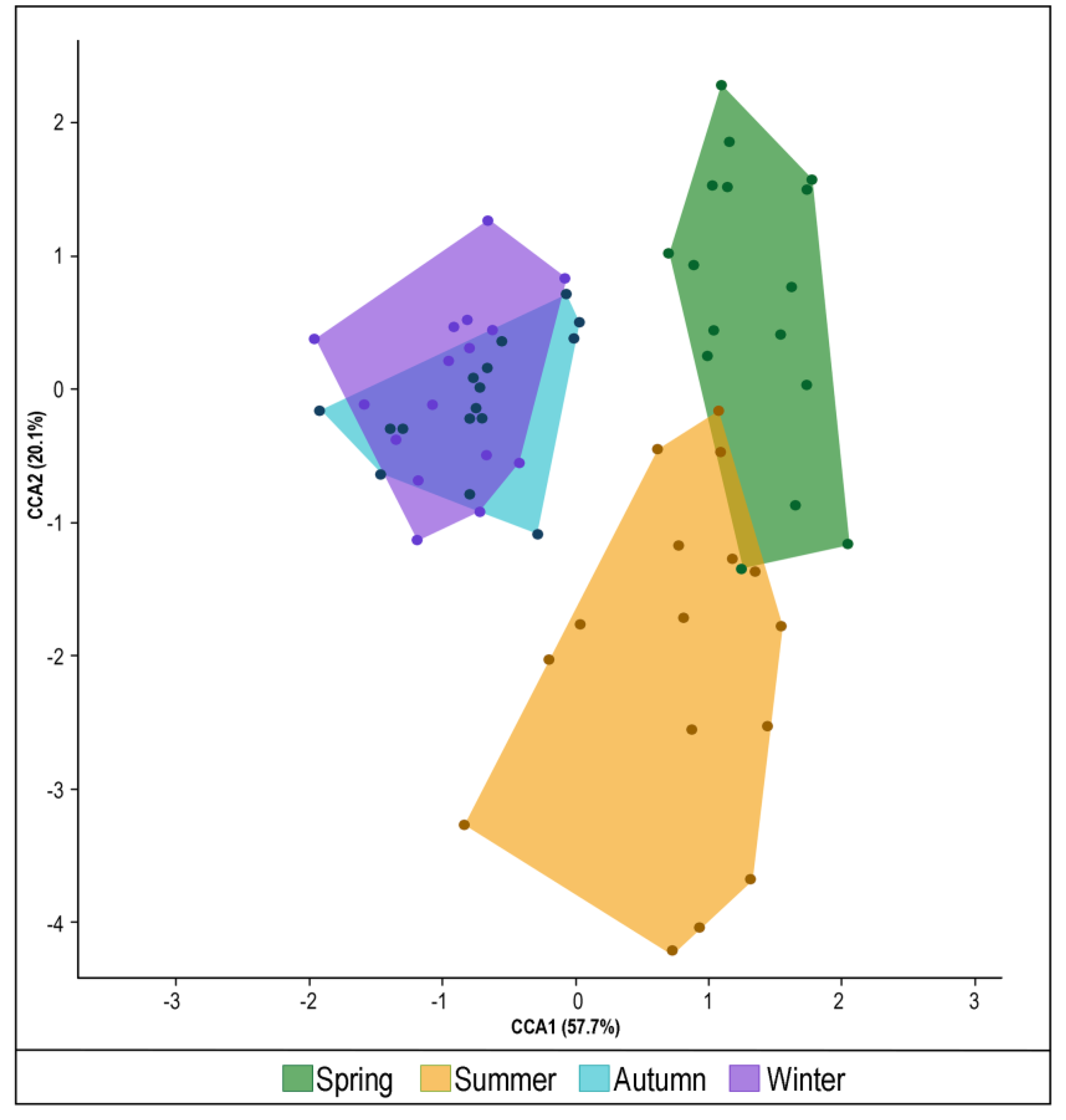 Water 15 01062 g004 Water 15 01062 g004