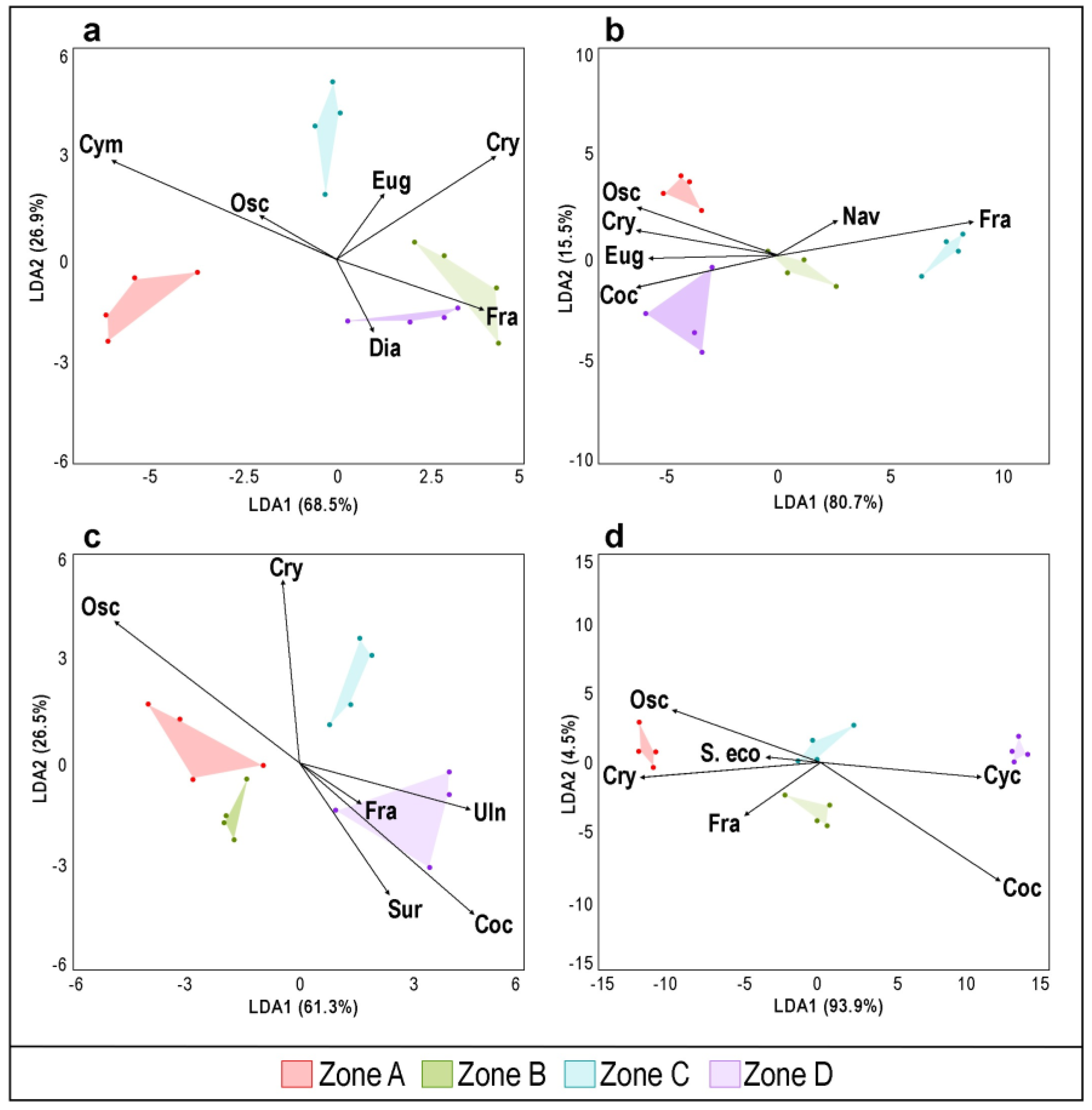 Water 15 01062 g005 Water 15 01062 g005