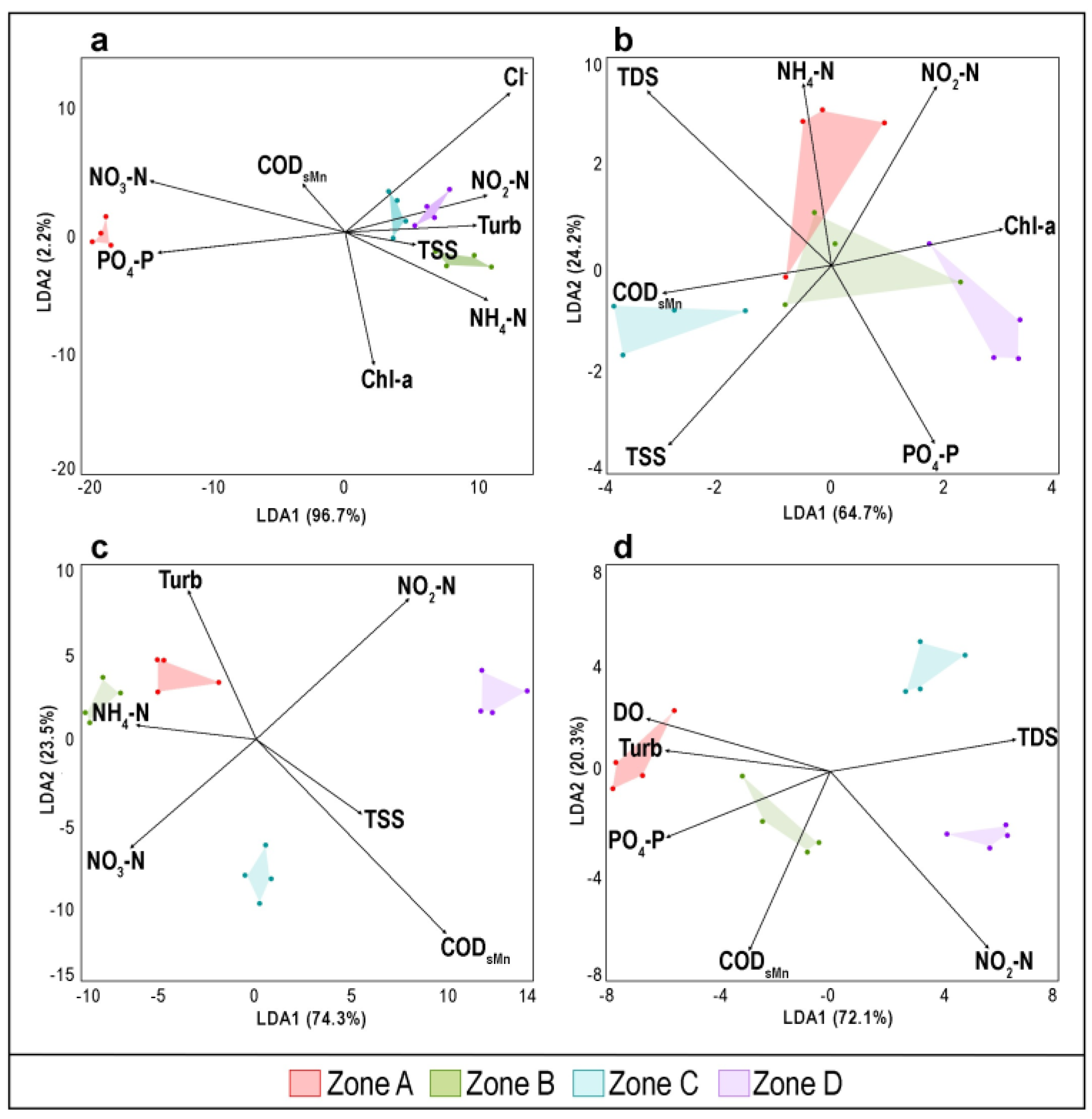Water 15 01062 g006 Water 15 01062 g006