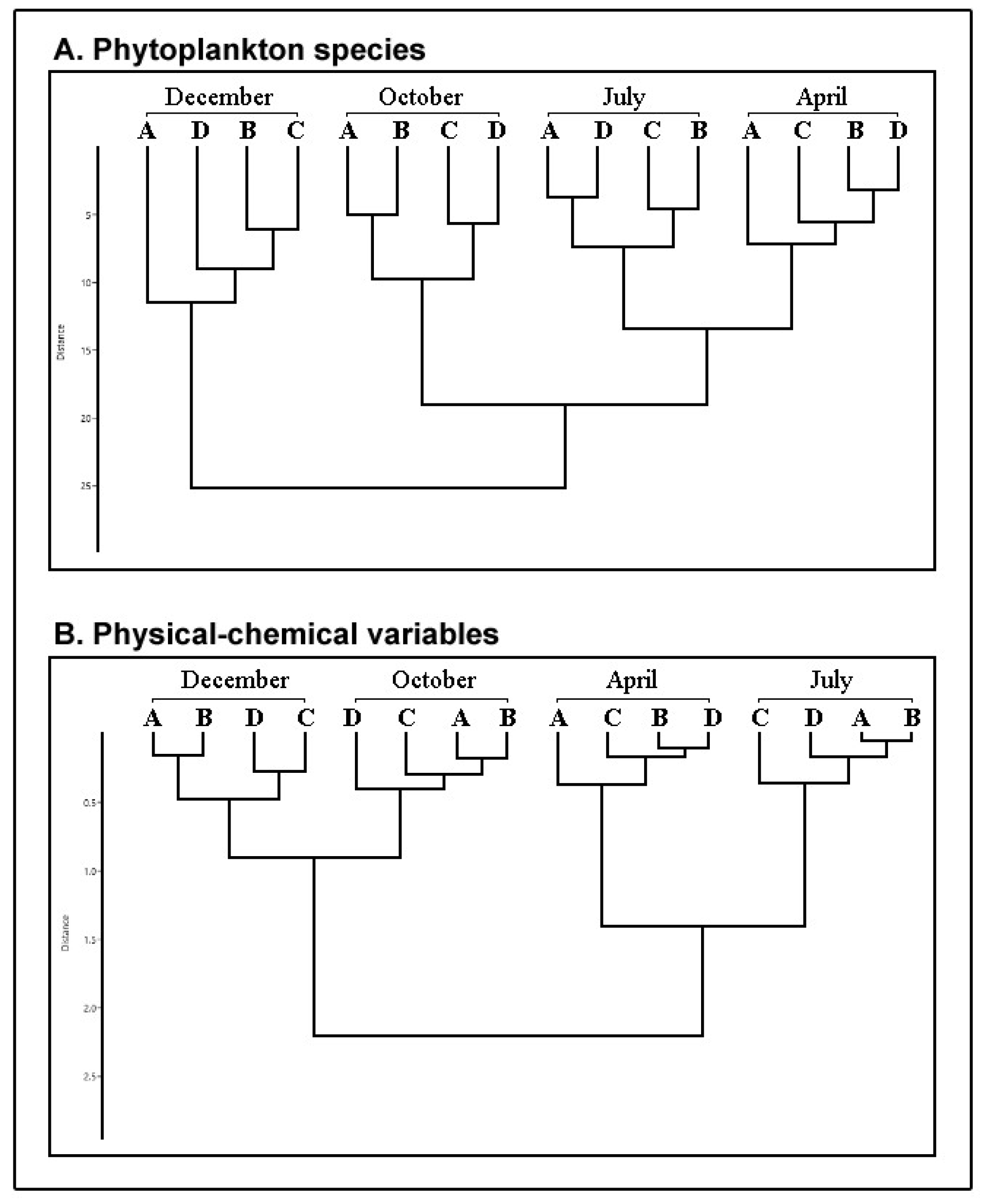 Water 15 01062 g007 Water 15 01062 g007