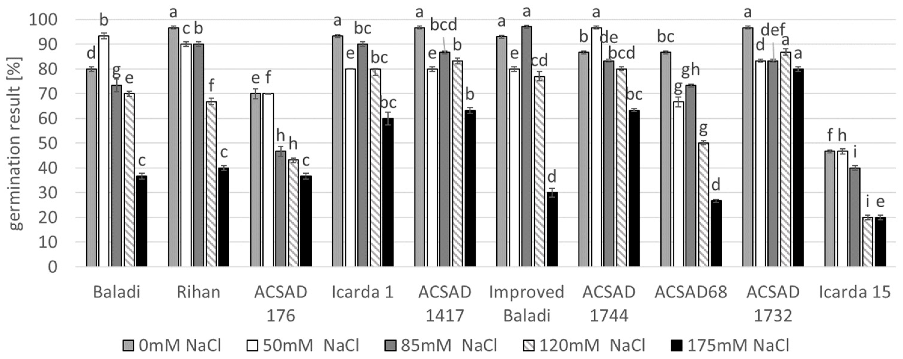 Water 15 01065 g001 Water 15 01065 g001