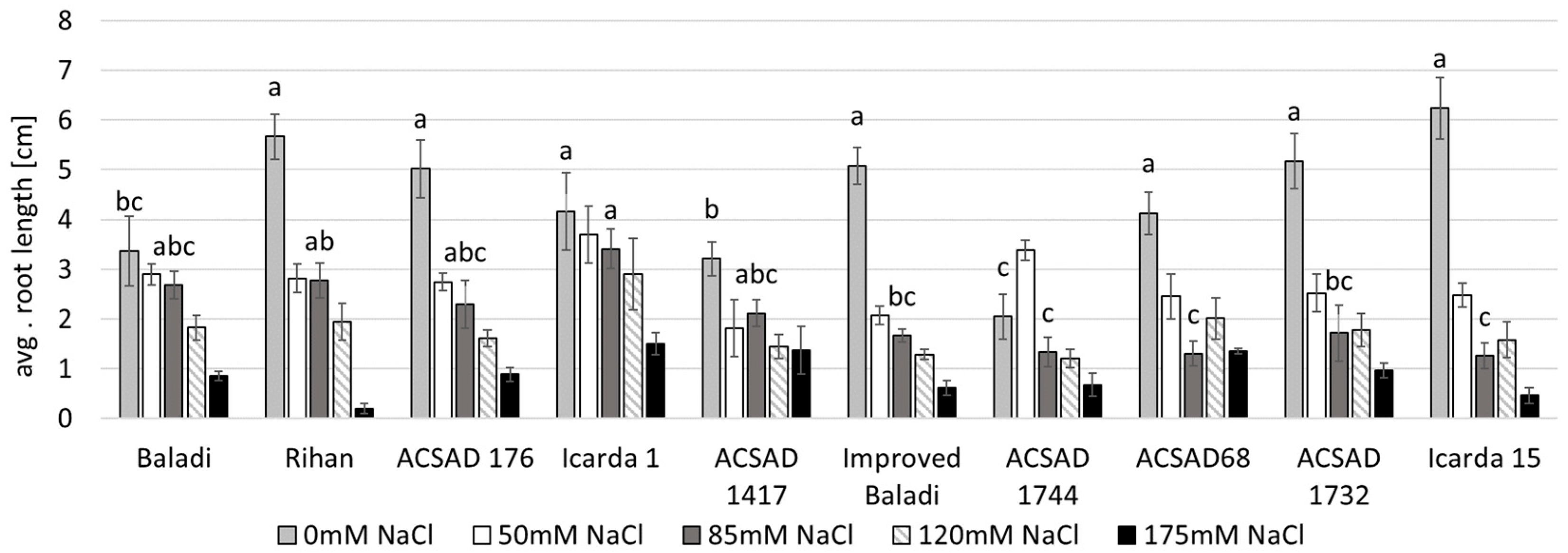 Water 15 01065 g004 Water 15 01065 g004