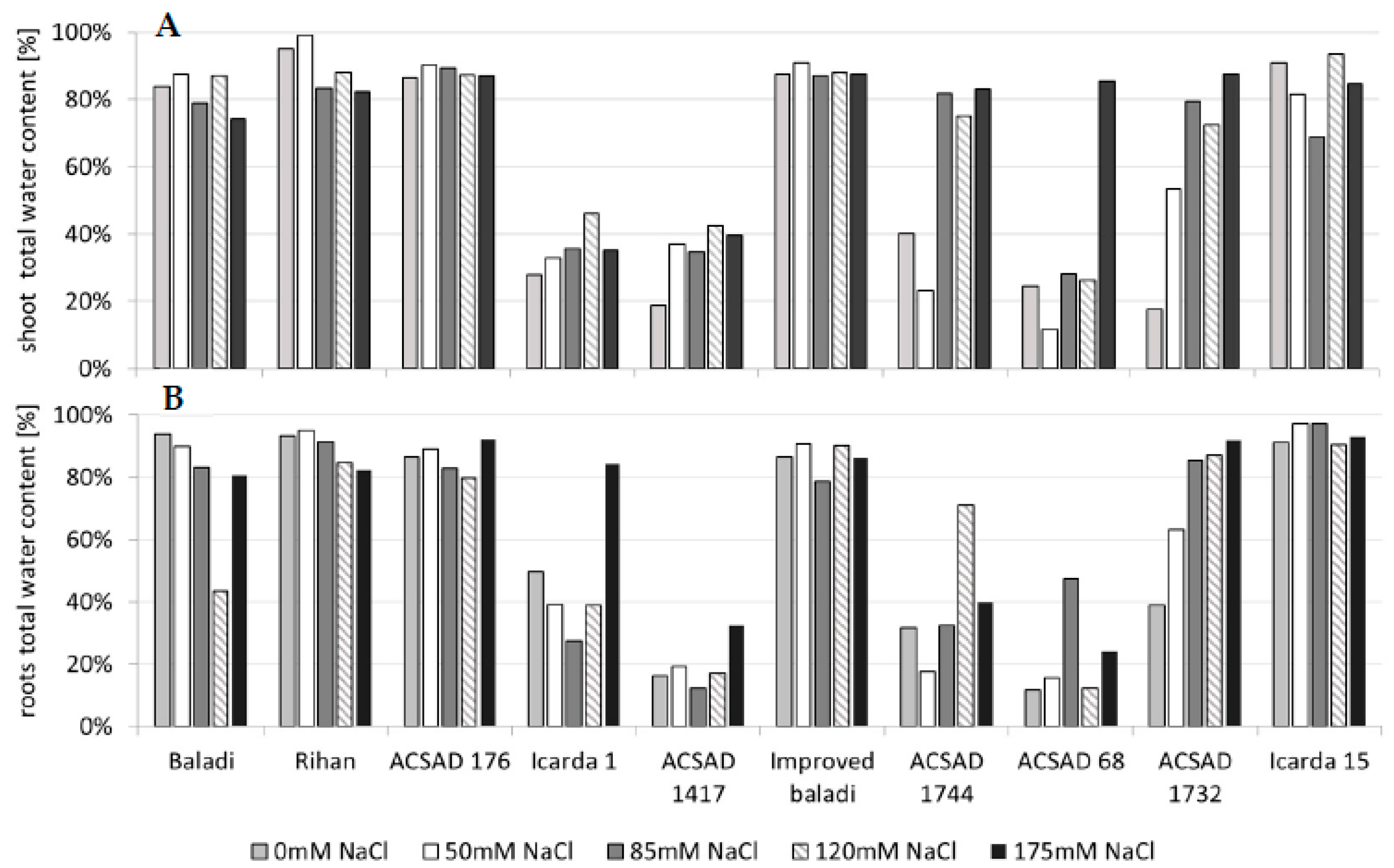 Water 15 01065 g005 Water 15 01065 g005
