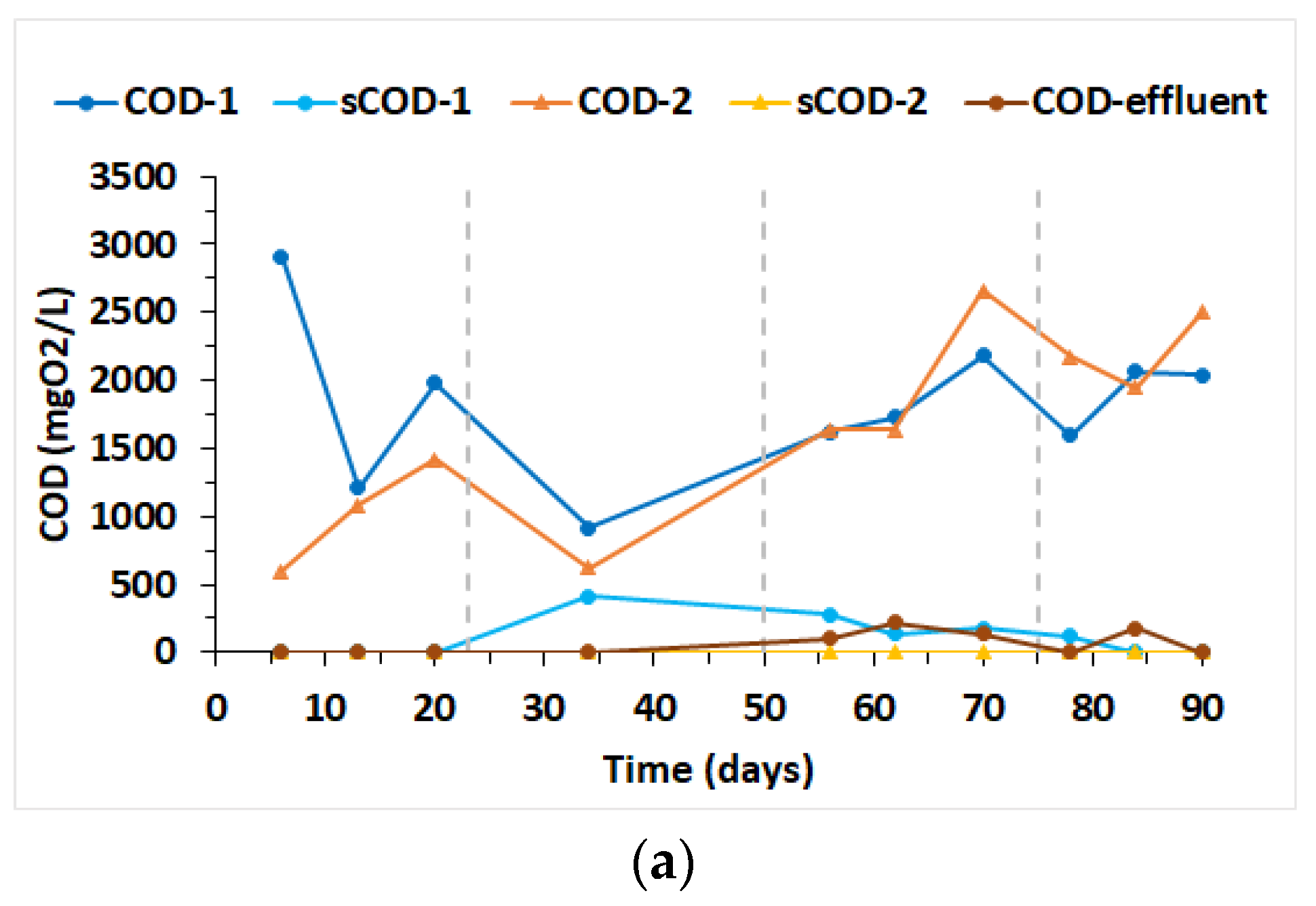 Water 15 01066 g004a