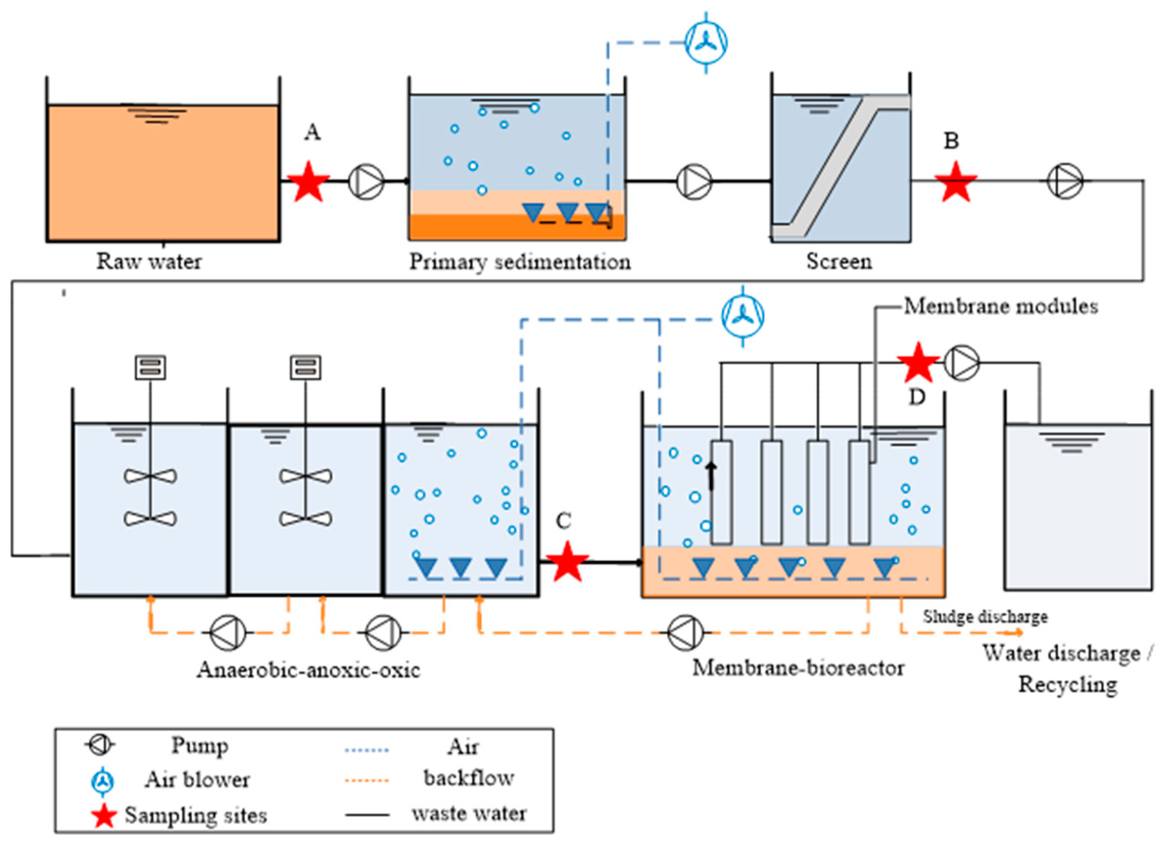 Water 15 01076 g001 Water 15 01076 g001