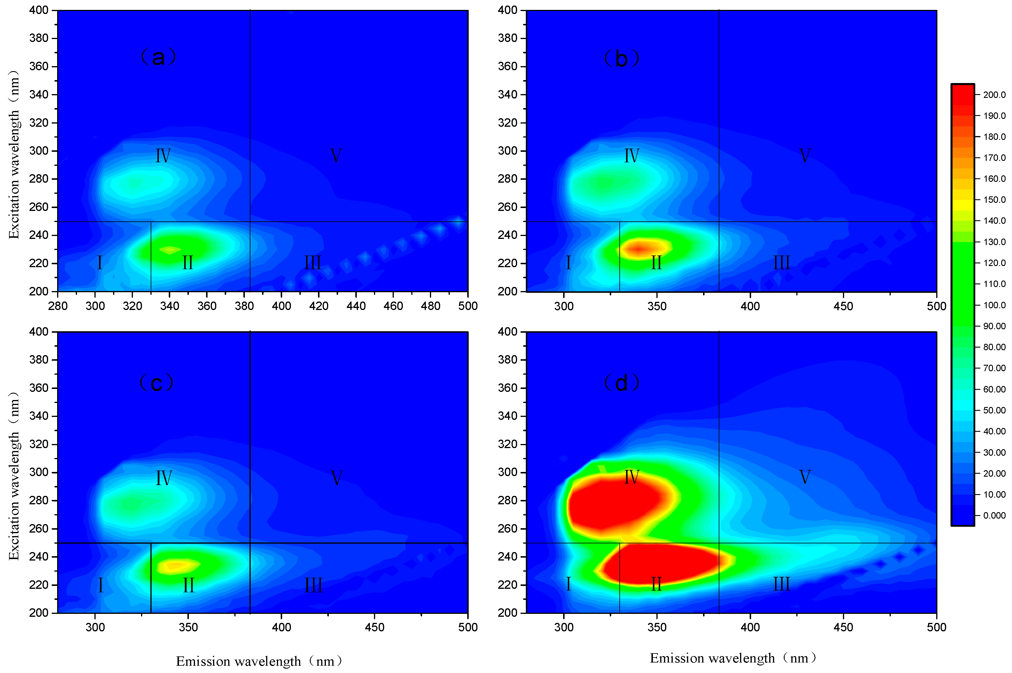 Water 15 01076 g002 Water 15 01076 g002