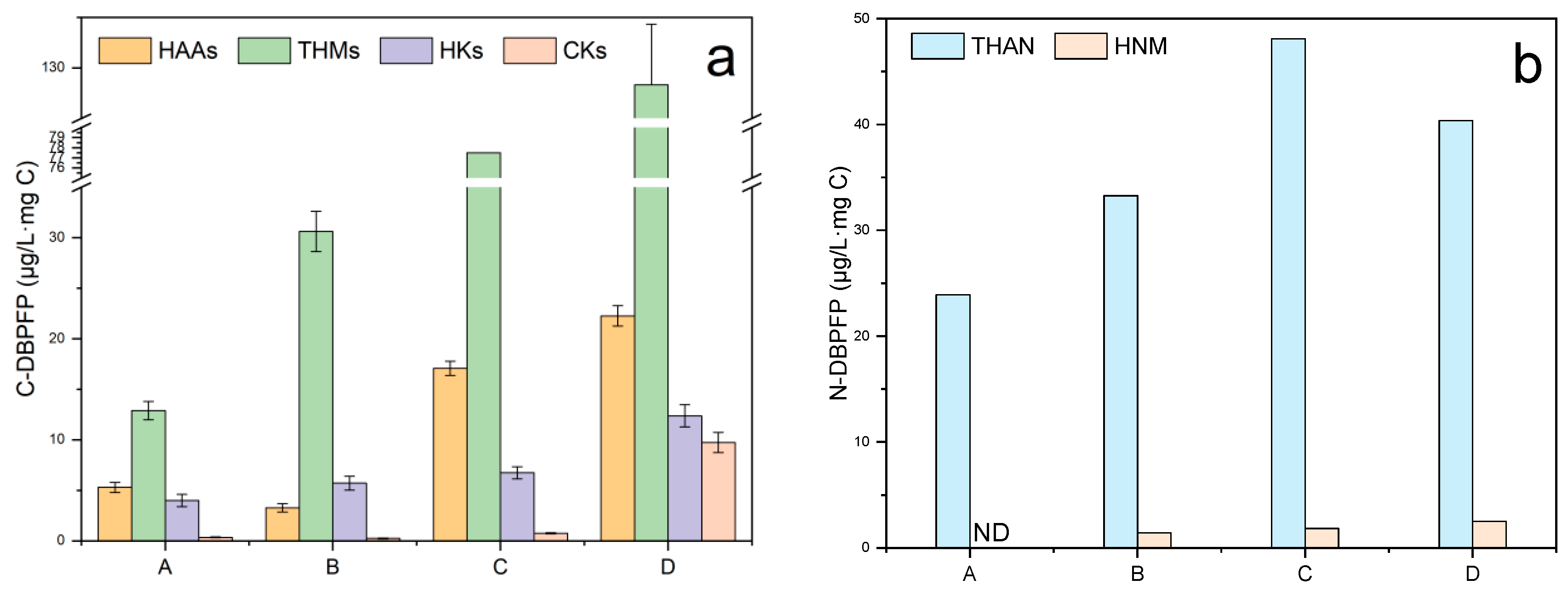 Water 15 01076 g006 Water 15 01076 g006