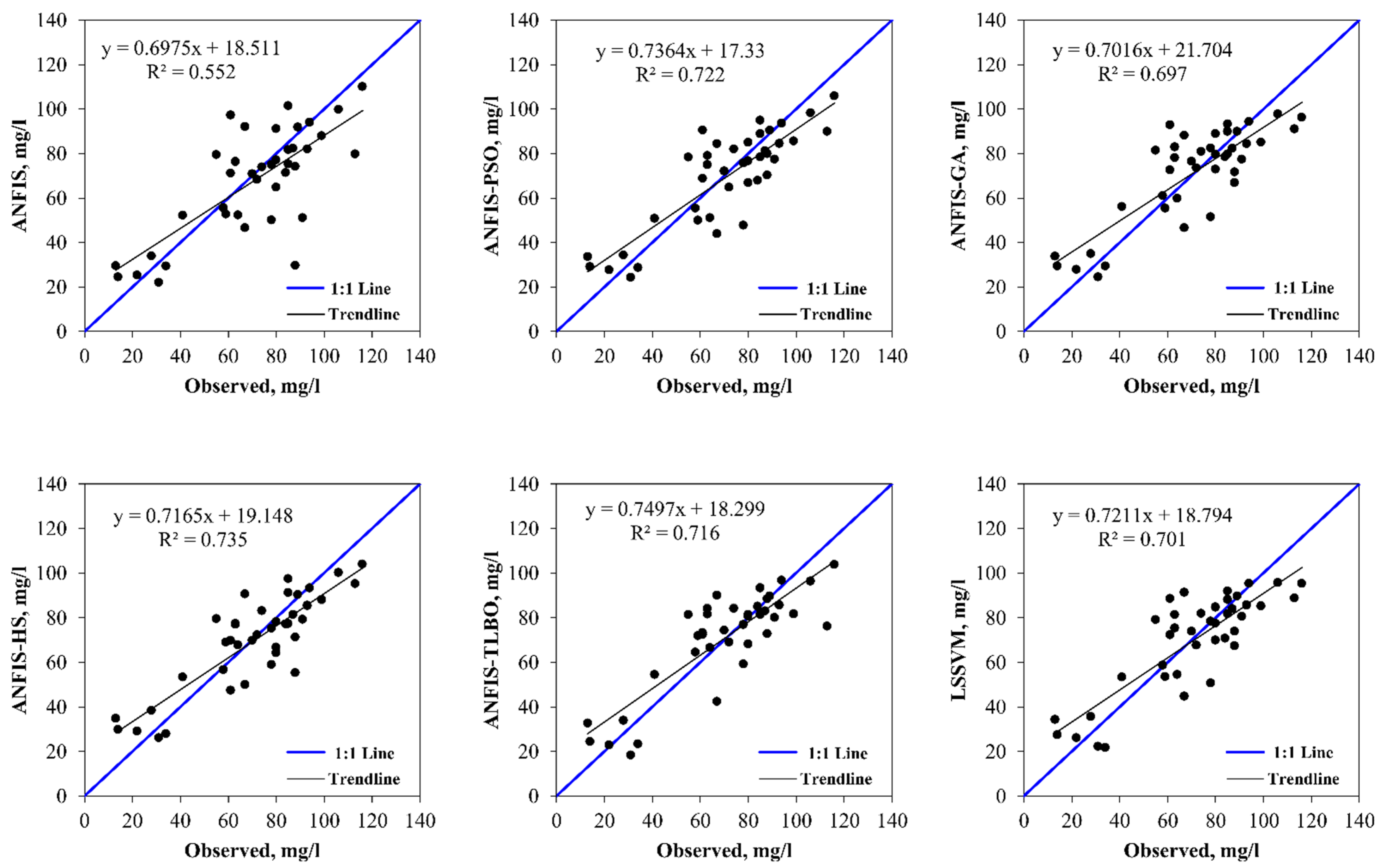 Water 15 01095 g004 Water 15 01095 g004