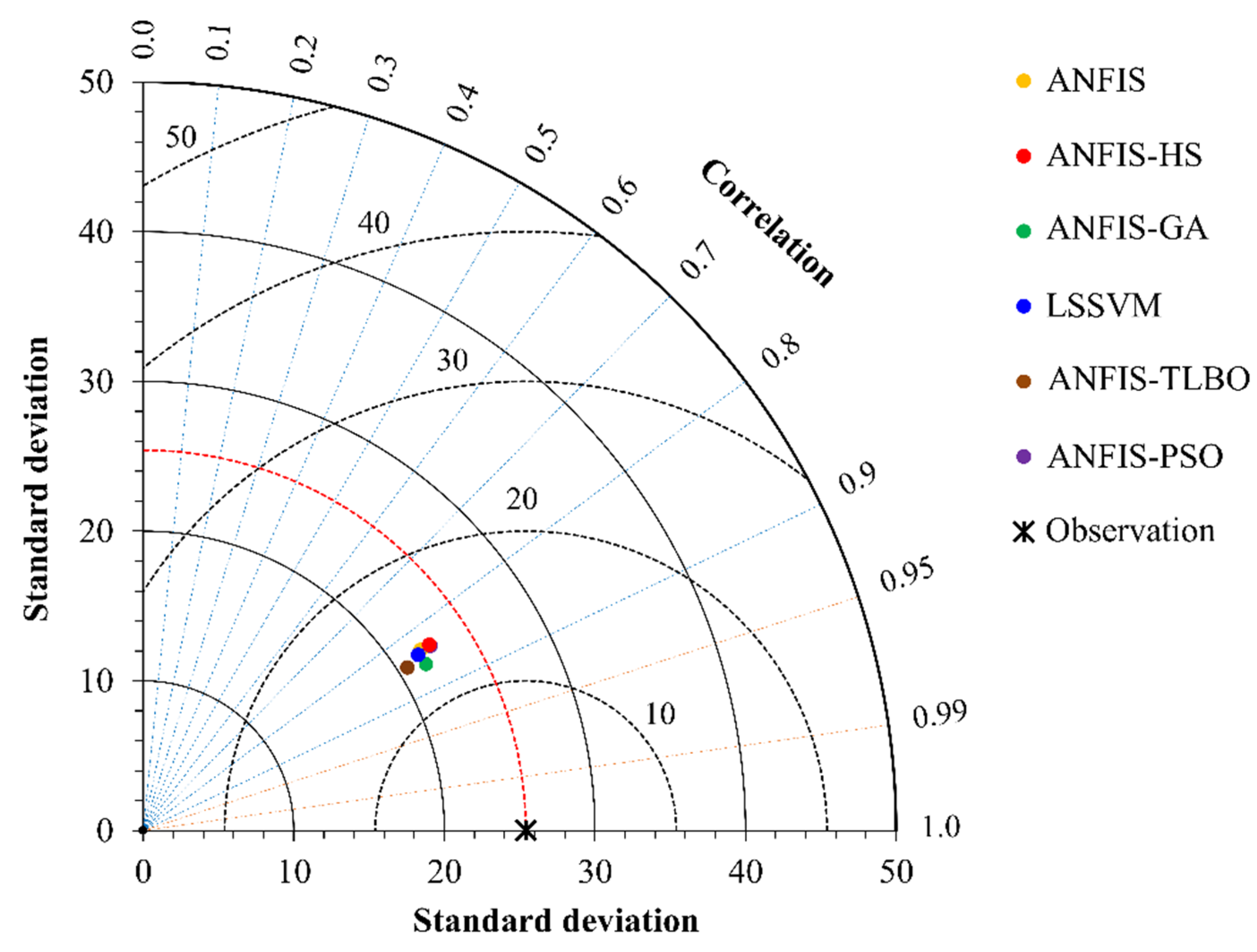 Water 15 01095 g008 Water 15 01095 g008