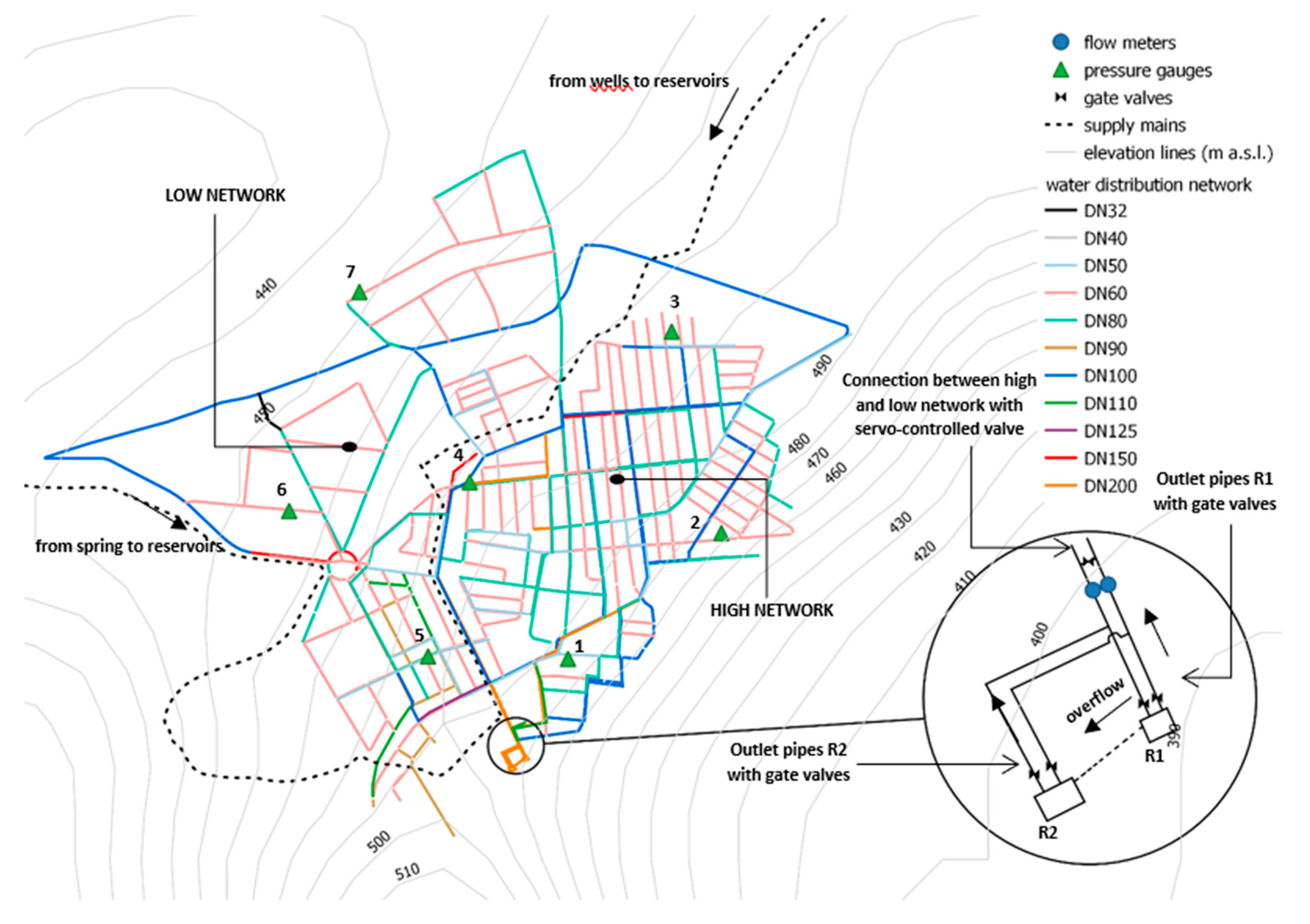Water 15 01102 g002 Water 15 01102 g002