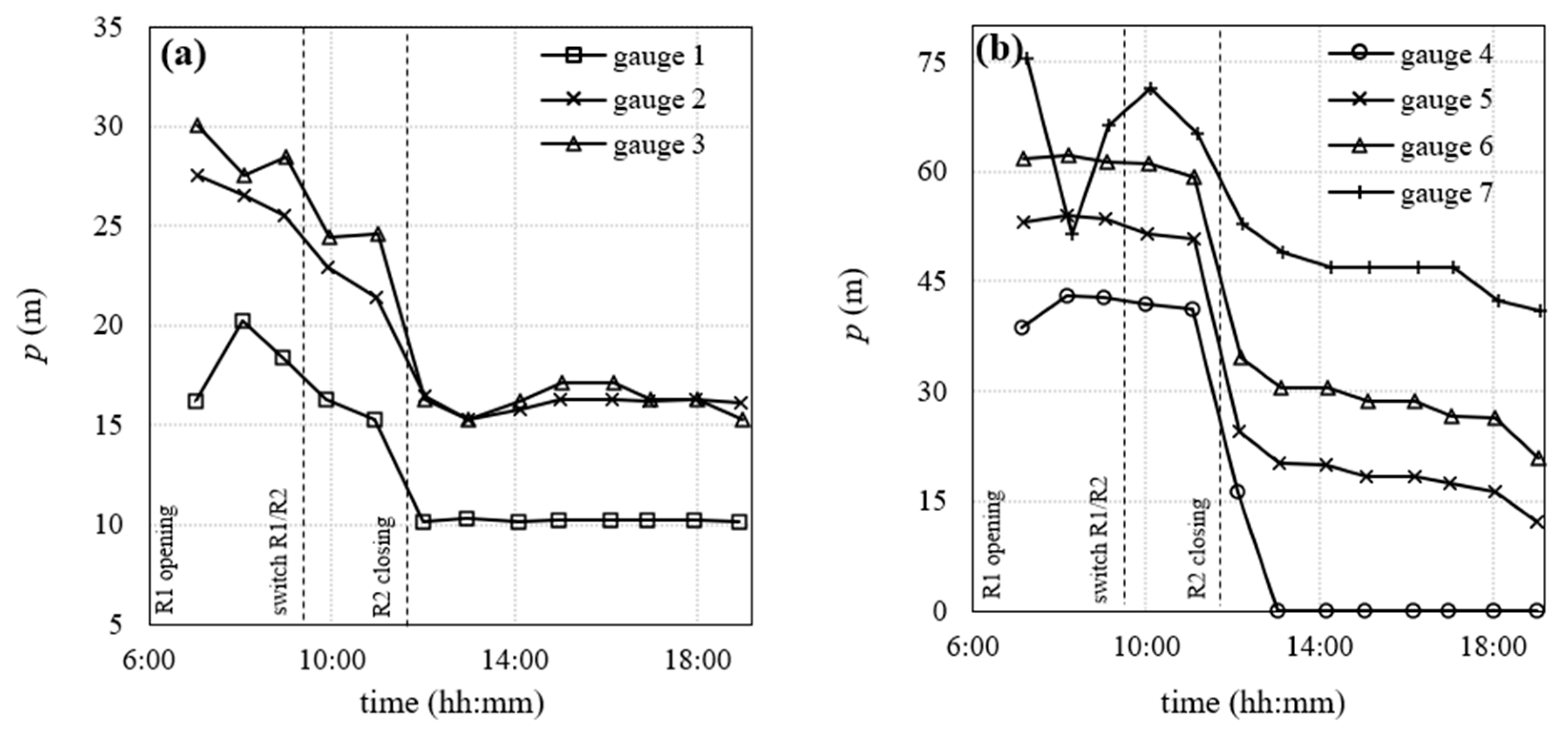 Water 15 01102 g004 Water 15 01102 g004