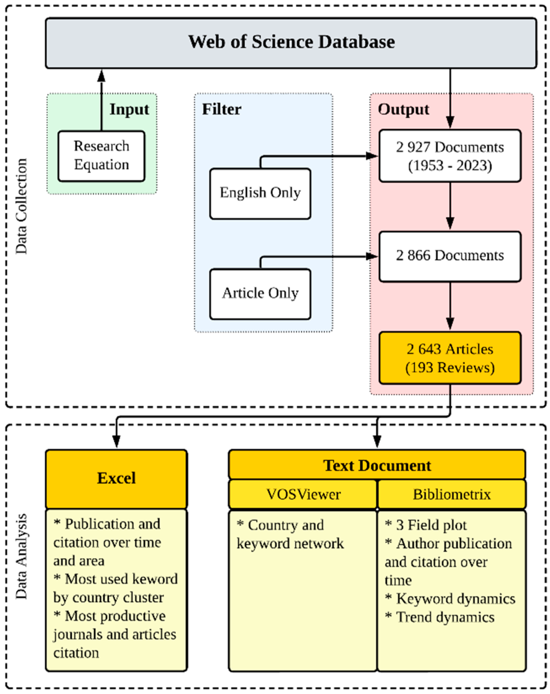 Water 15 01110 g001 Water 15 01110 g001