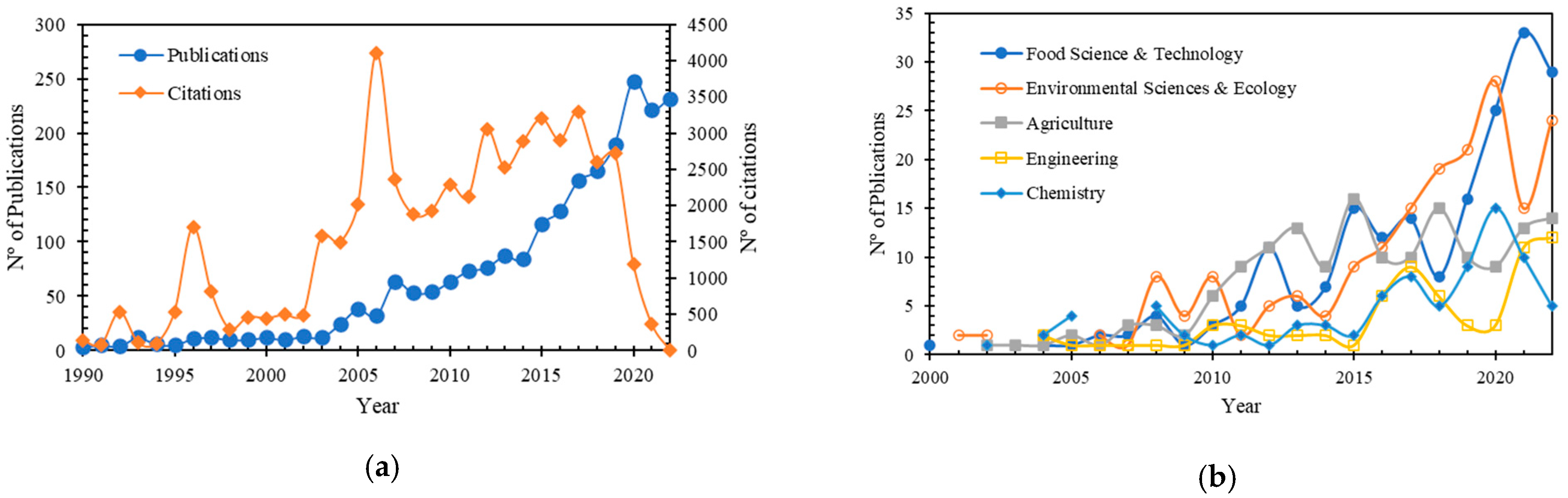 Water 15 01110 g002 Water 15 01110 g002
