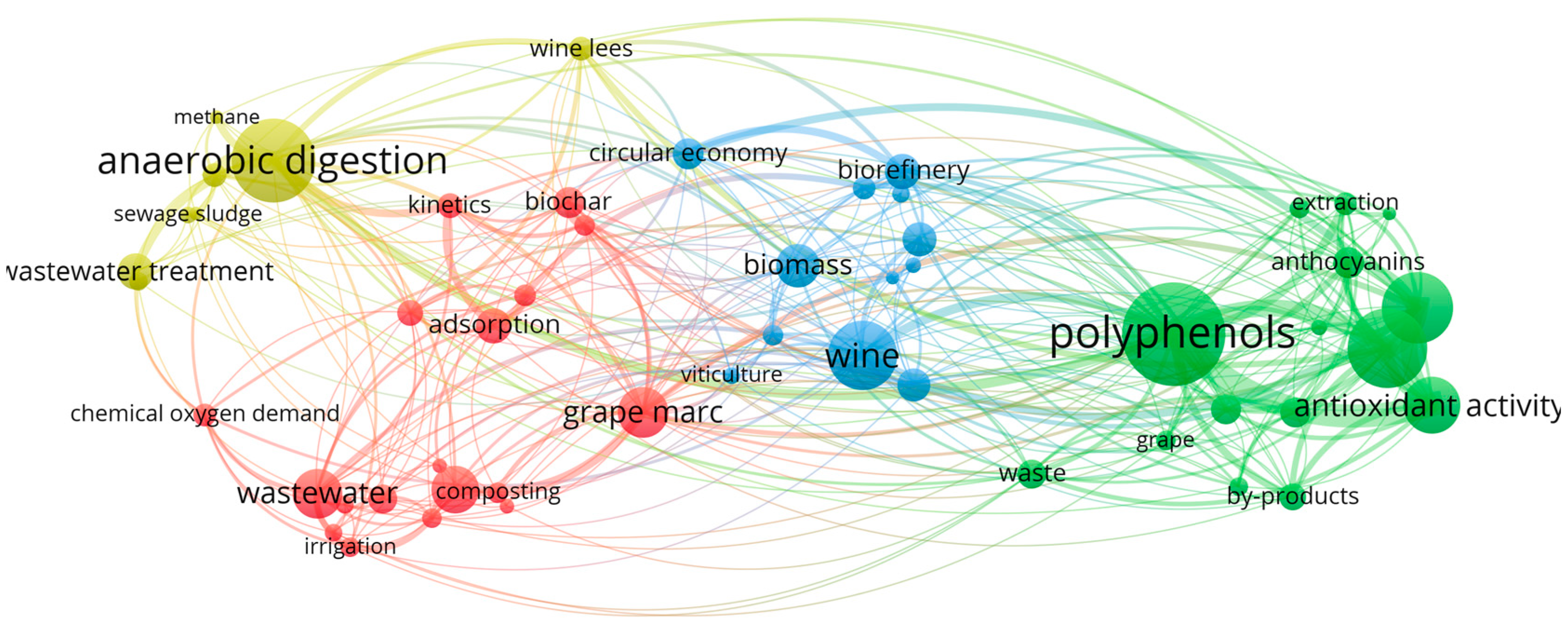 Water 15 01110 g006 Water 15 01110 g006