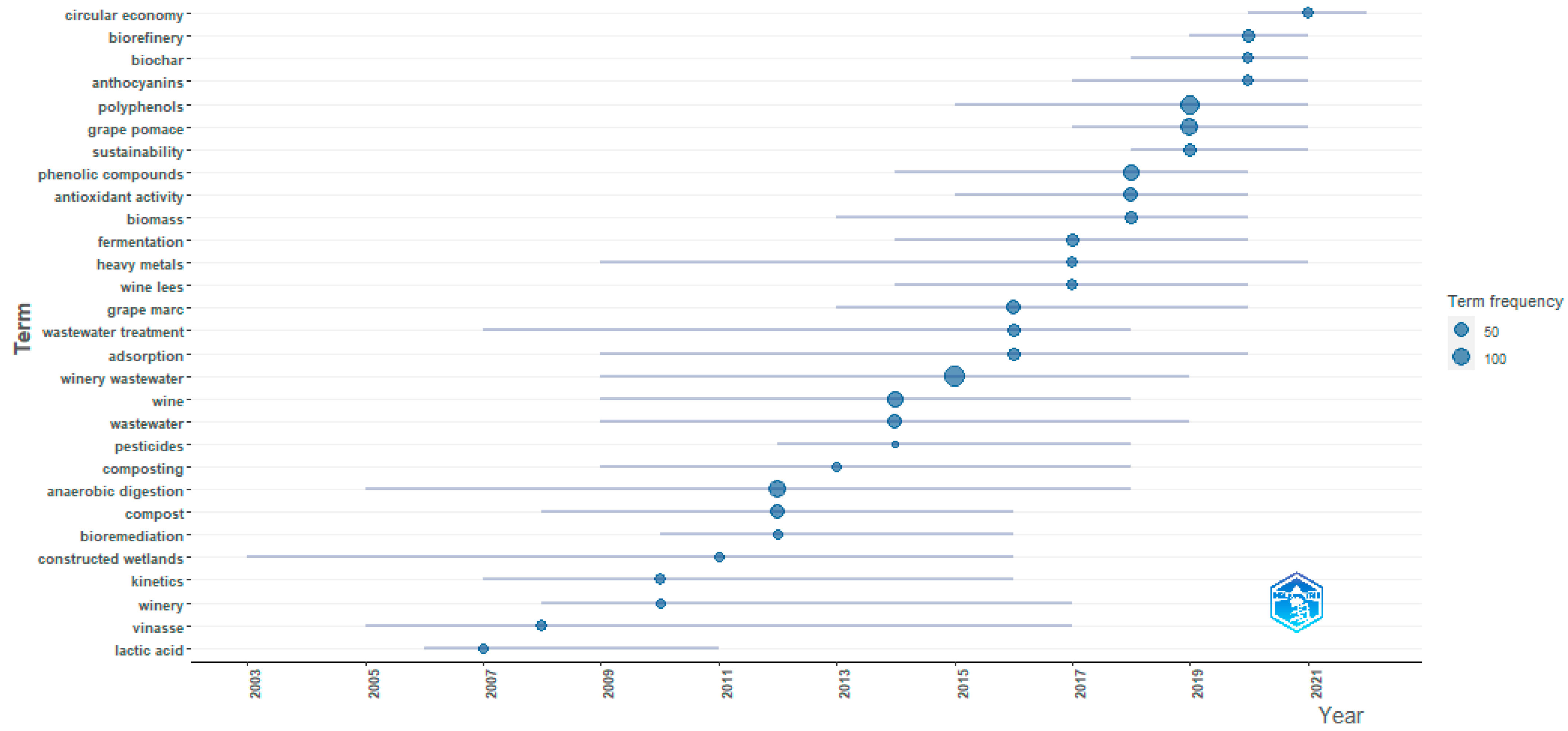 Water 15 01110 g008 Water 15 01110 g008