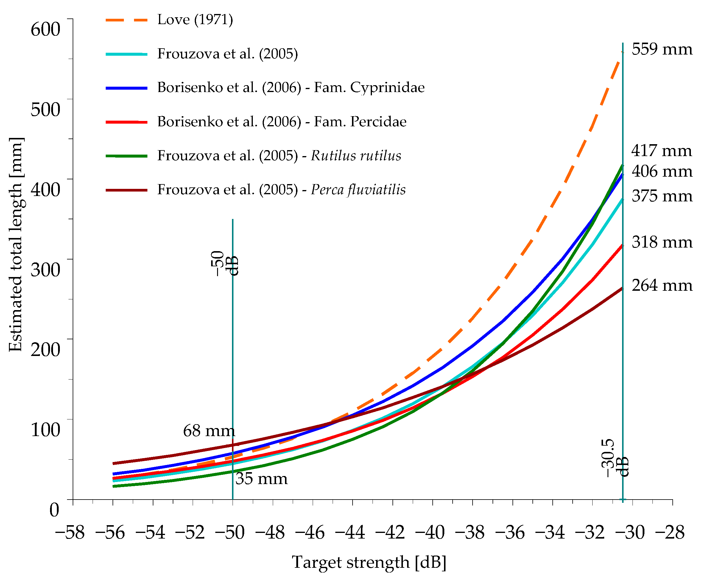 Water 15 01117 g001 Water 15 01117 g001