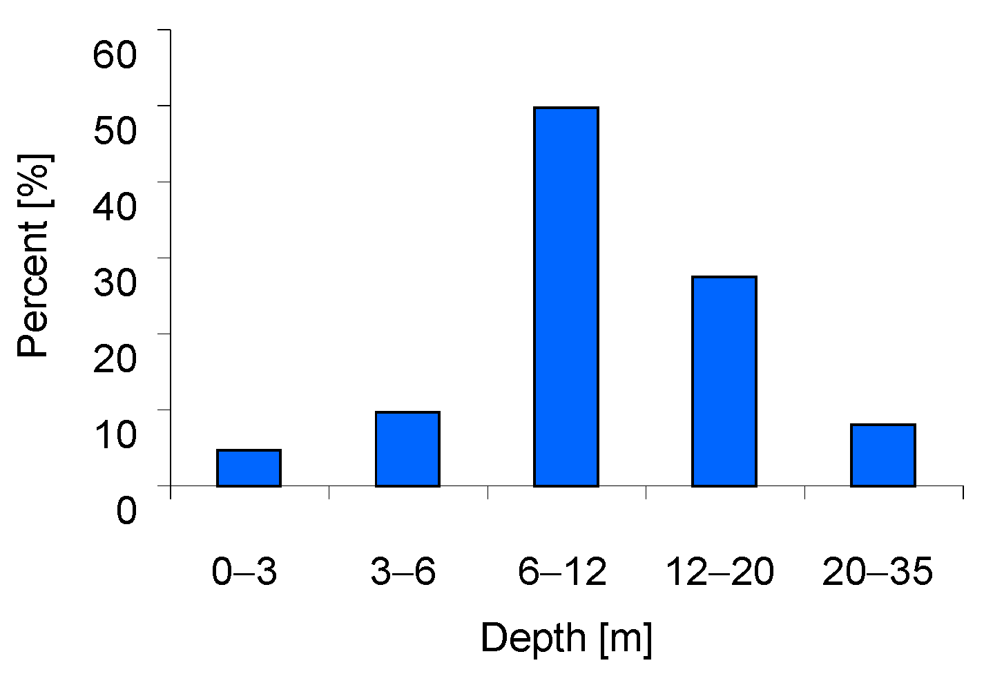 Water 15 01117 g003 Water 15 01117 g003