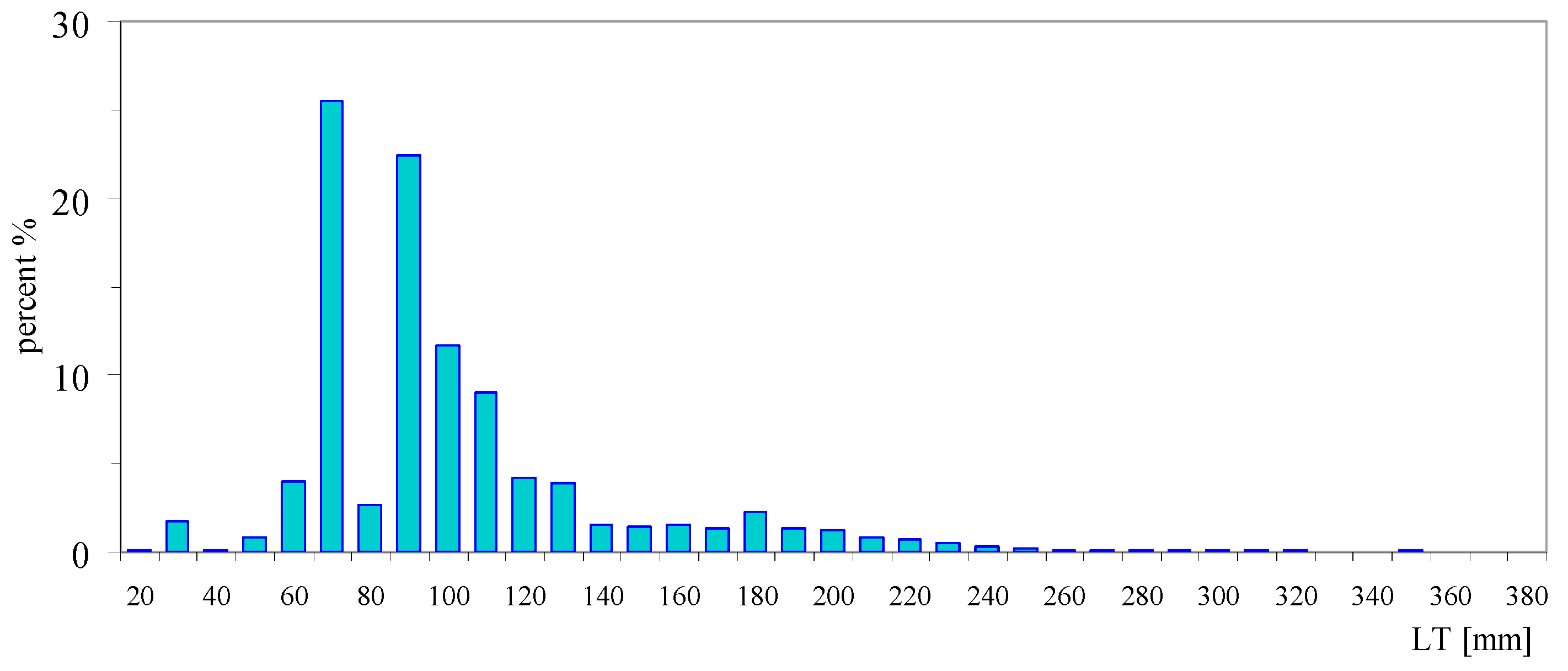 Water 15 01117 g004 Water 15 01117 g004