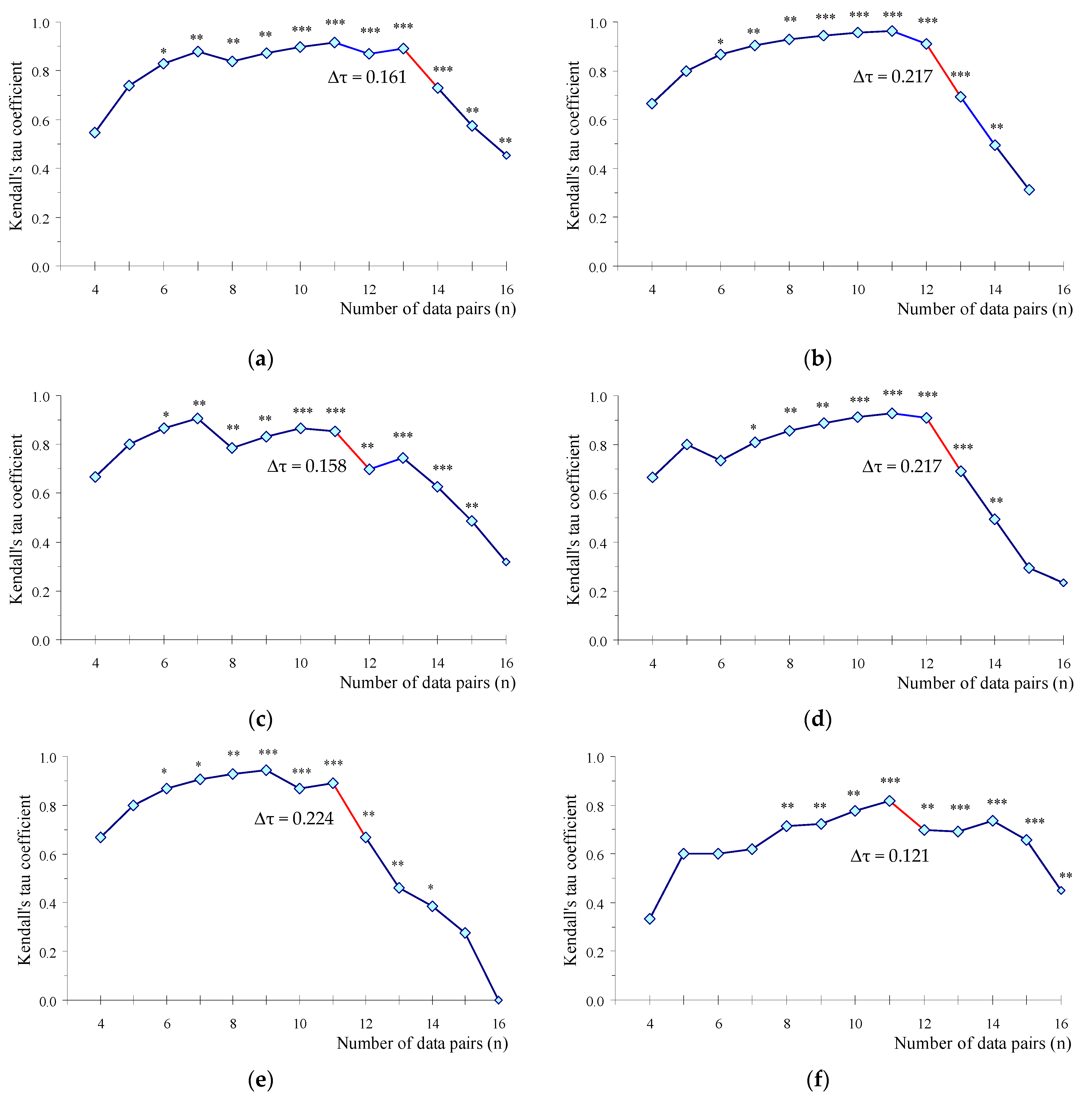 Water 15 01117 g005 Water 15 01117 g005
