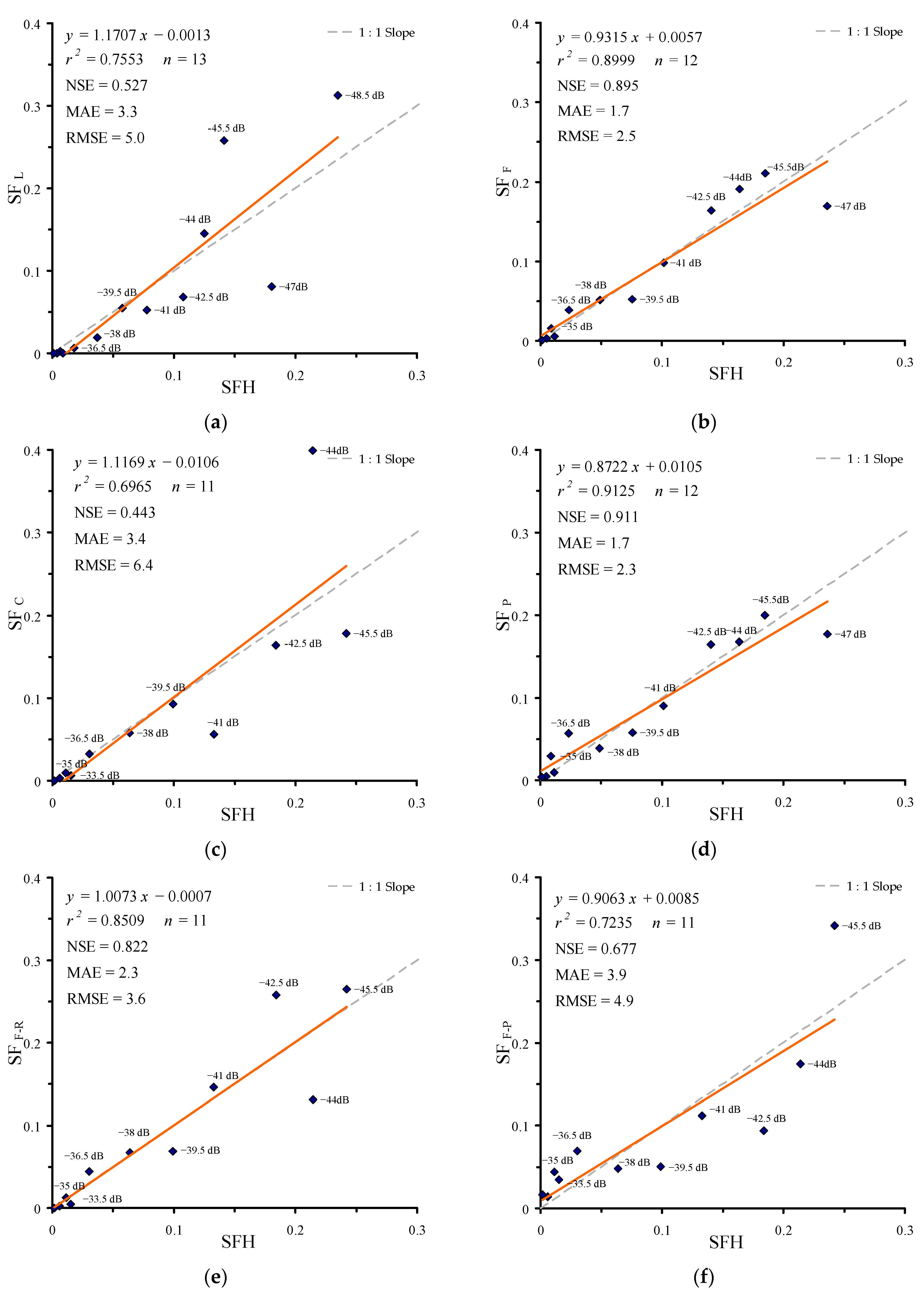 Water 15 01117 g006 Water 15 01117 g006