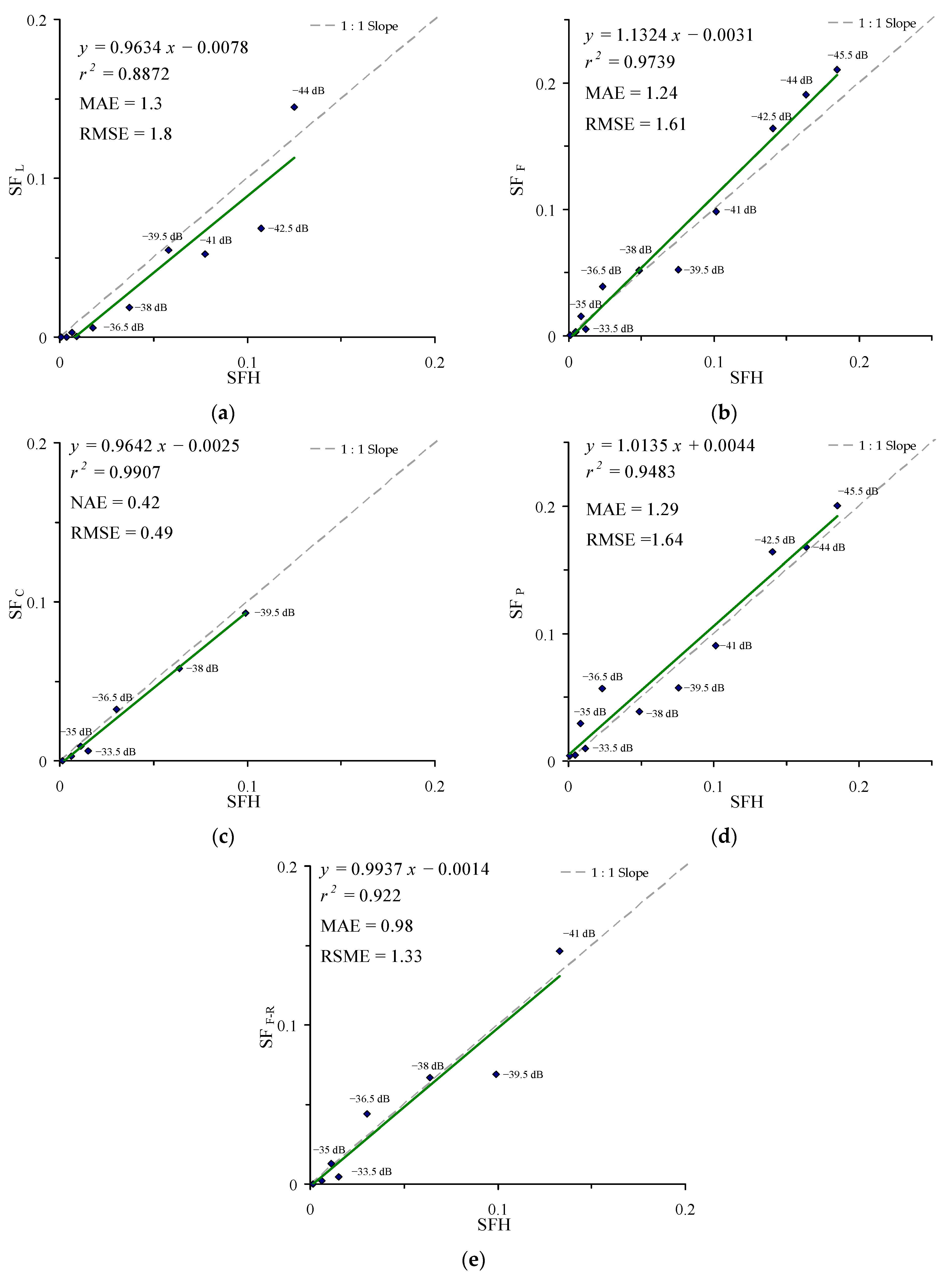 Water 15 01117 g007 Water 15 01117 g007