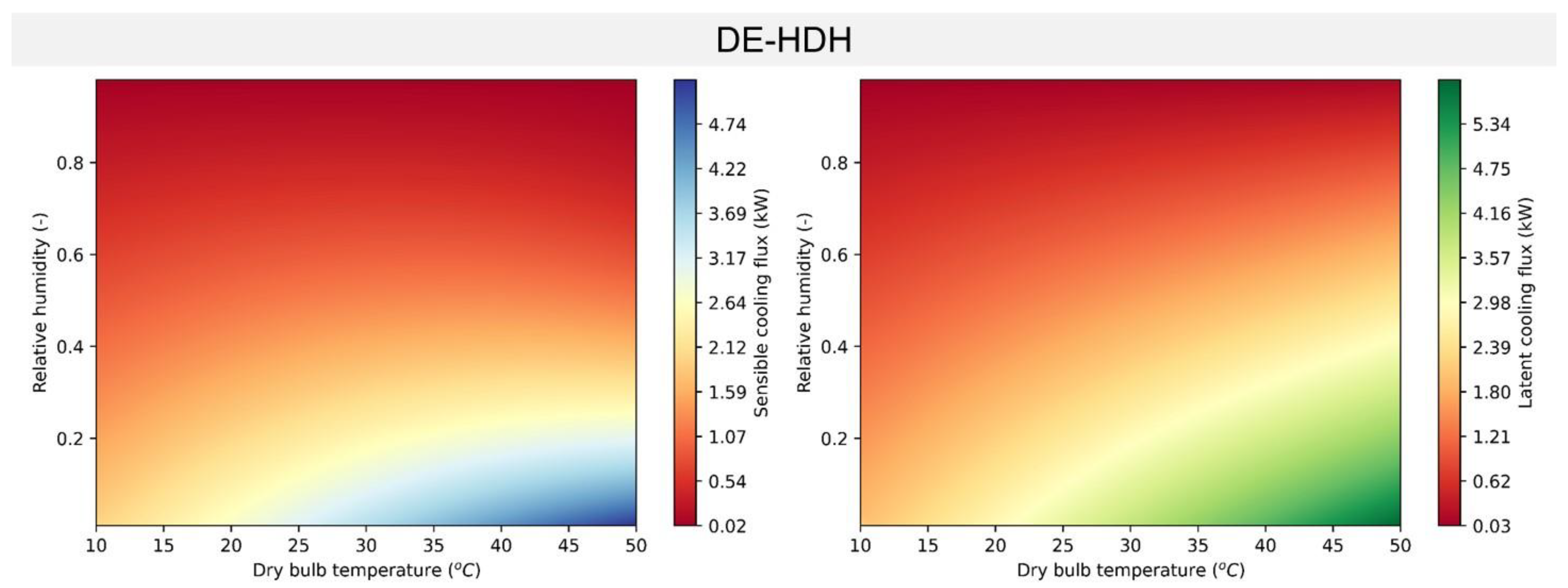 Water 15 01125 g008a