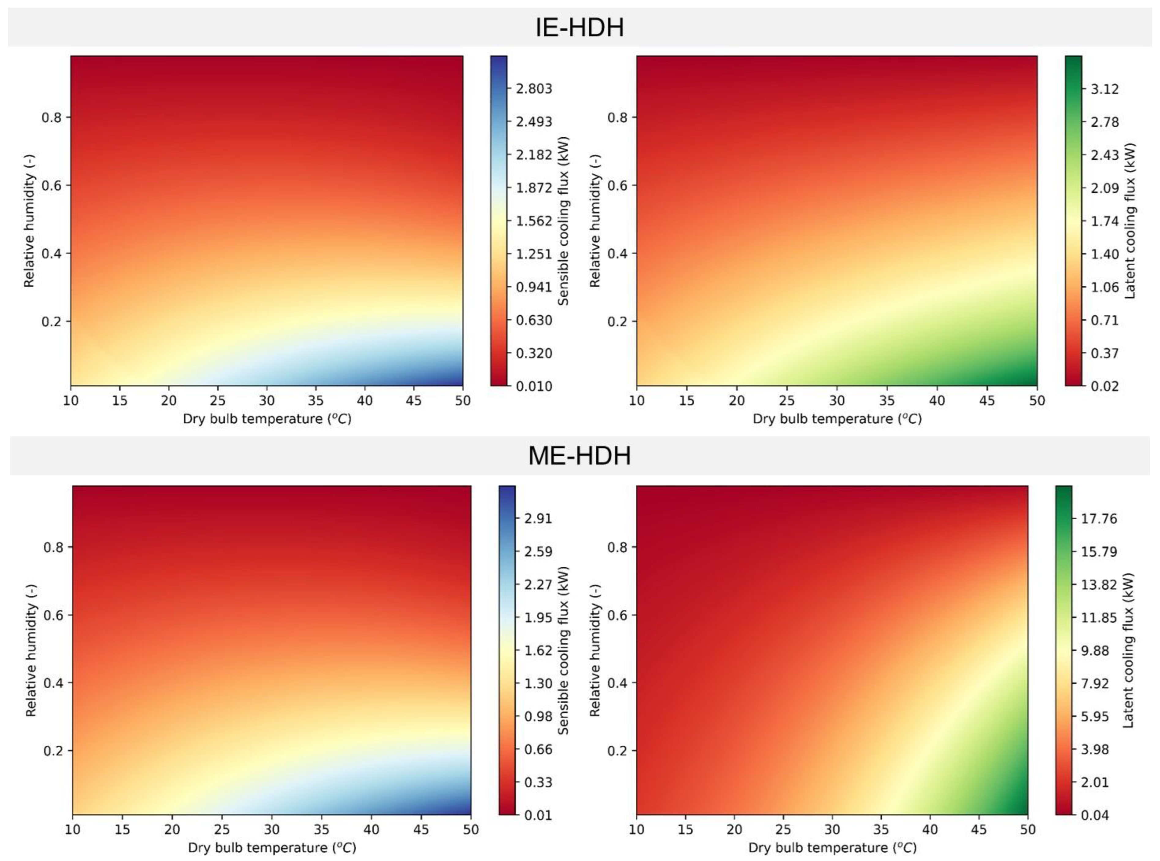 Water 15 01125 g008b