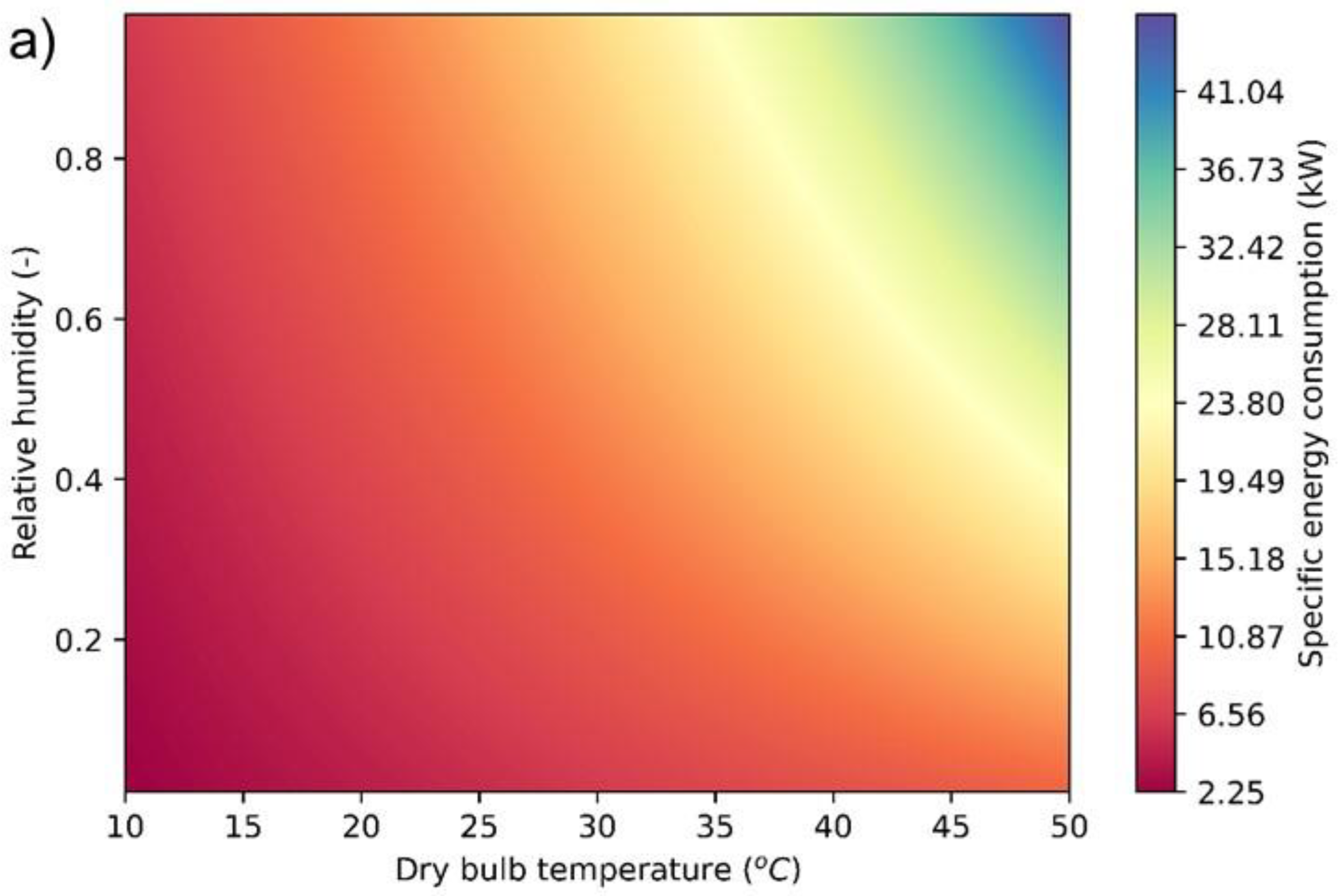 Water 15 01125 g009a