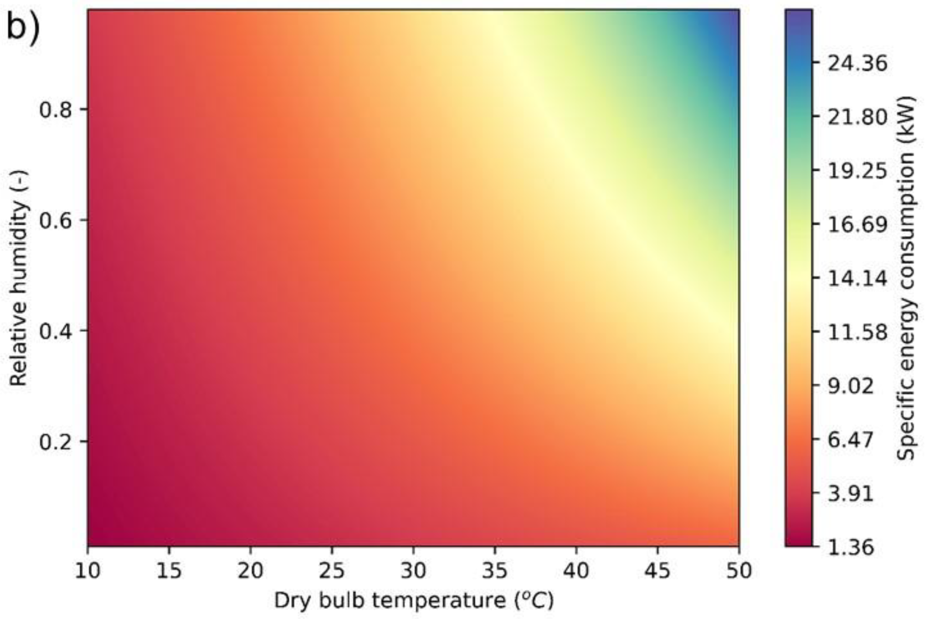 Water 15 01125 g009b