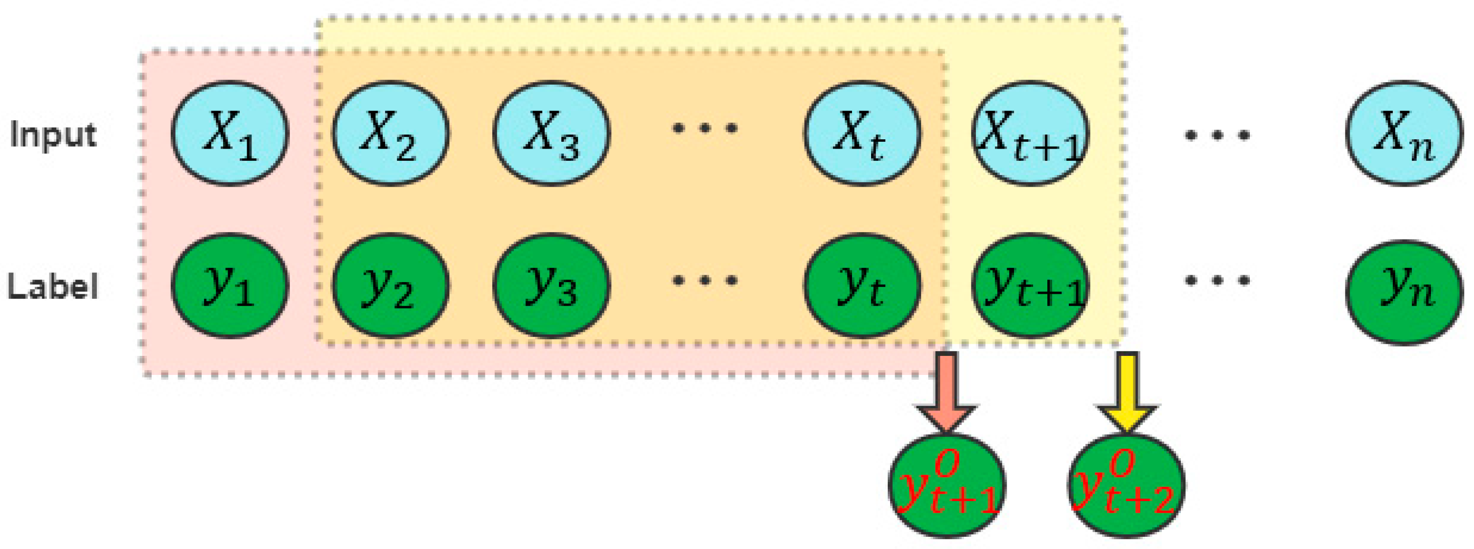 Water 15 01128 g004 Water 15 01128 g004