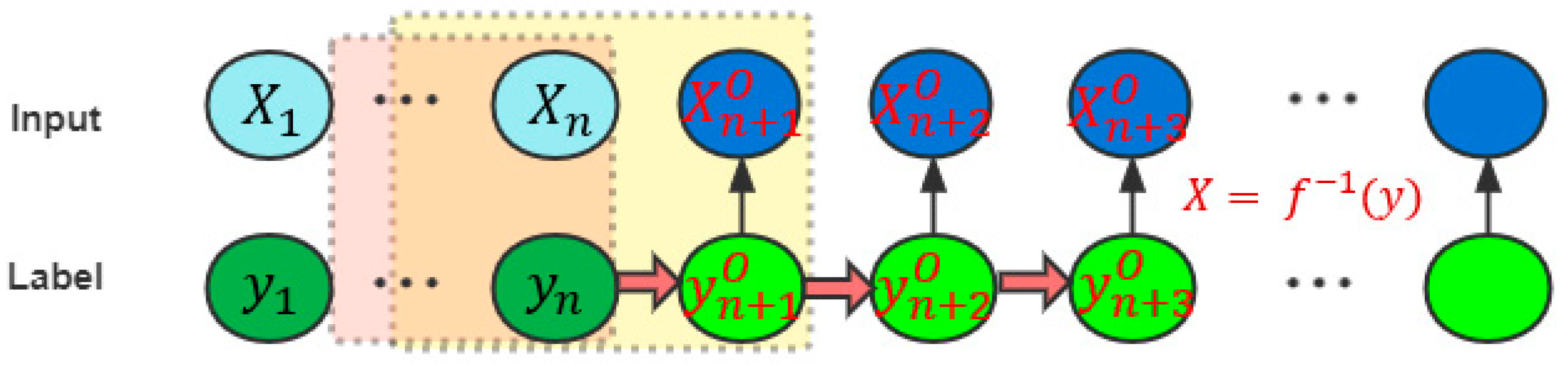 Water 15 01128 g005 Water 15 01128 g005