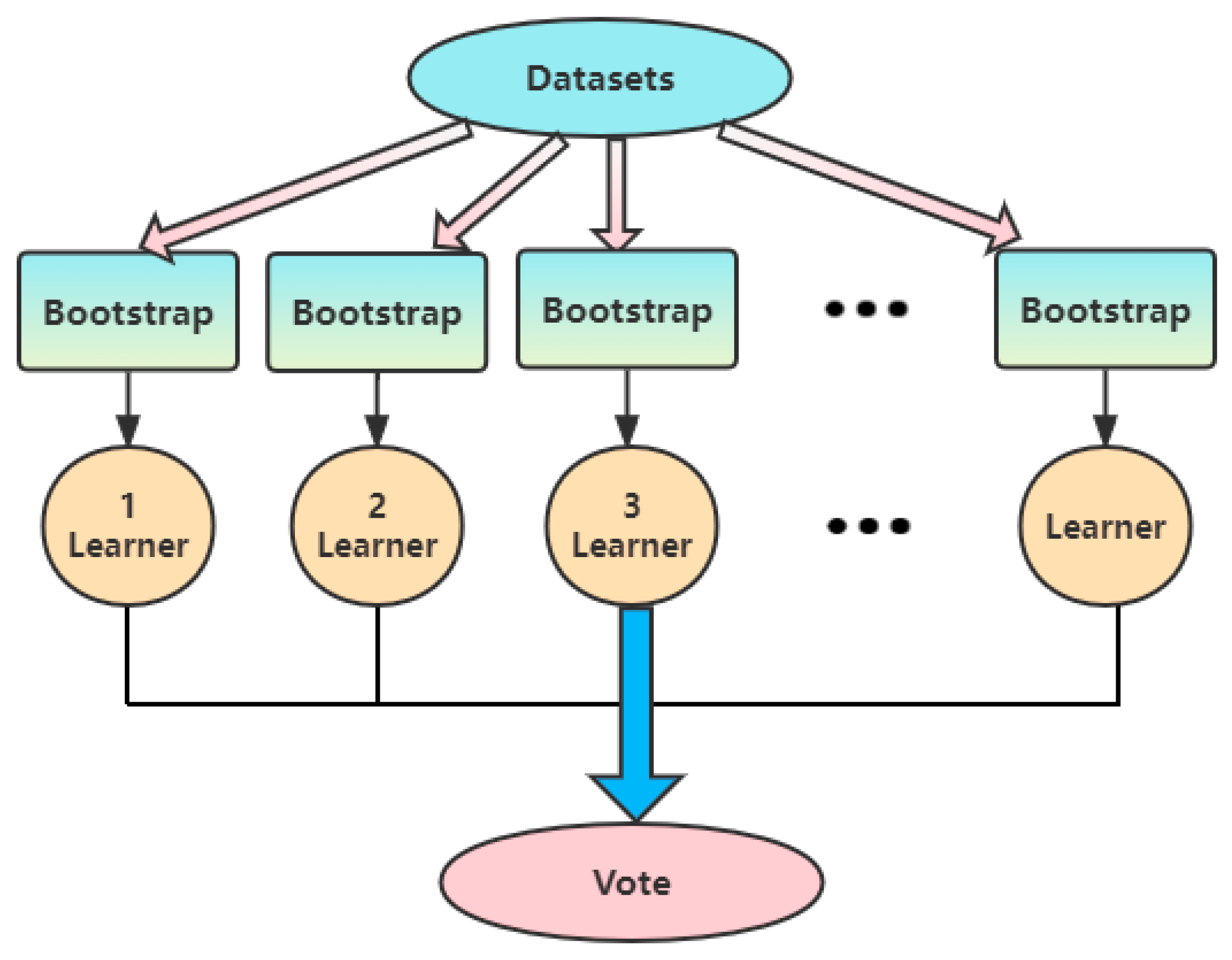 Water 15 01128 g009 Water 15 01128 g009