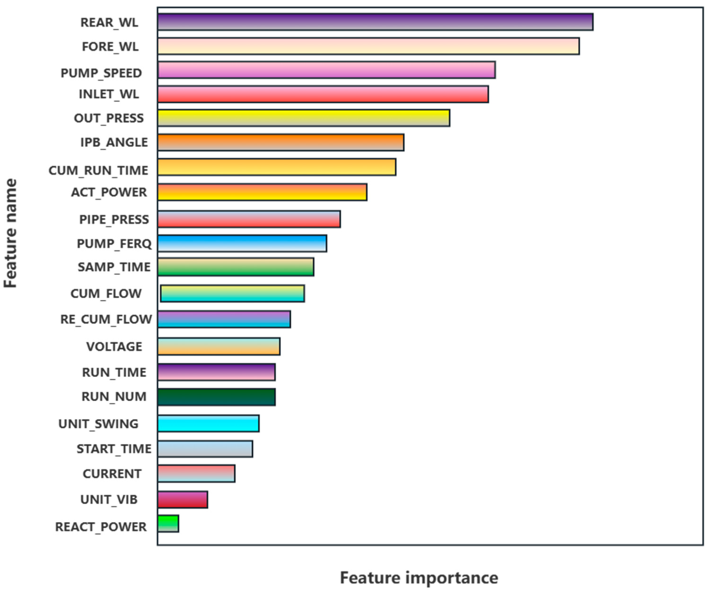 Water 15 01128 g010 Water 15 01128 g010