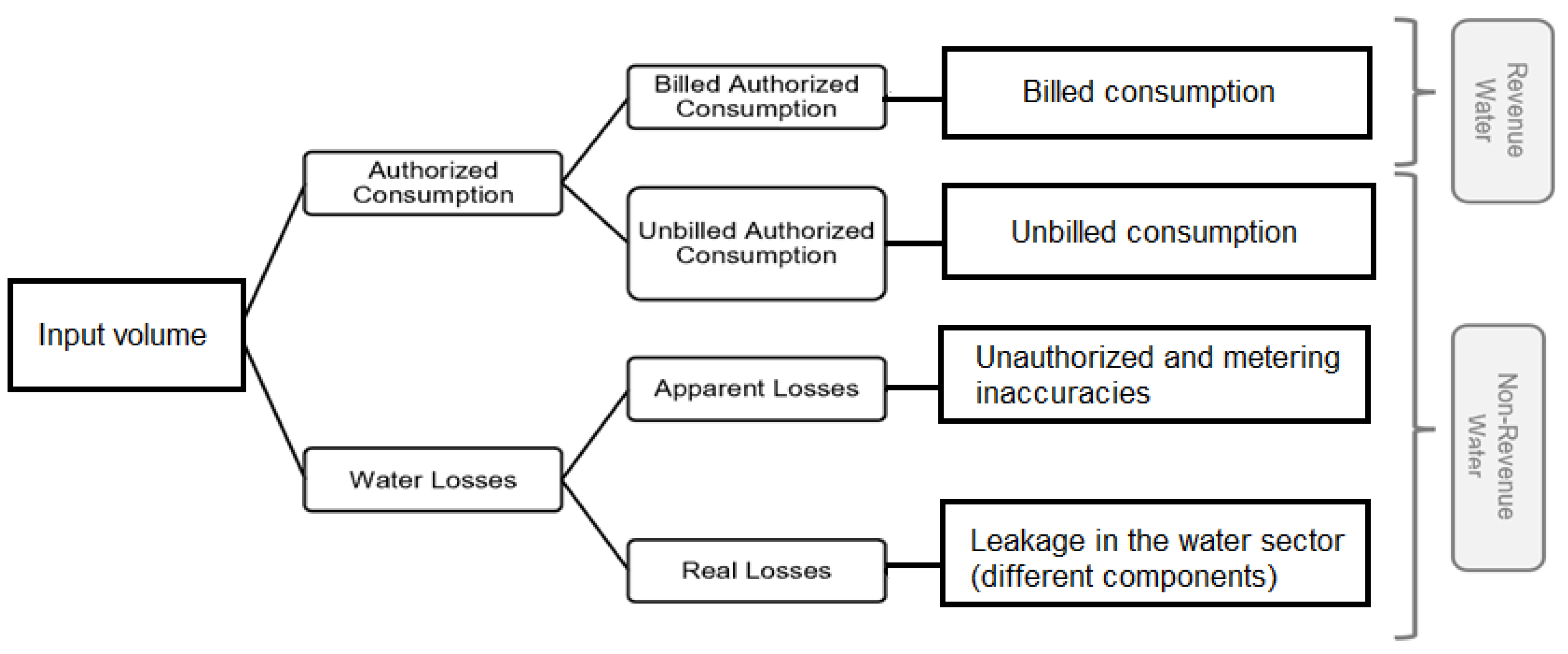 Water 15 01129 g001 Water 15 01129 g001