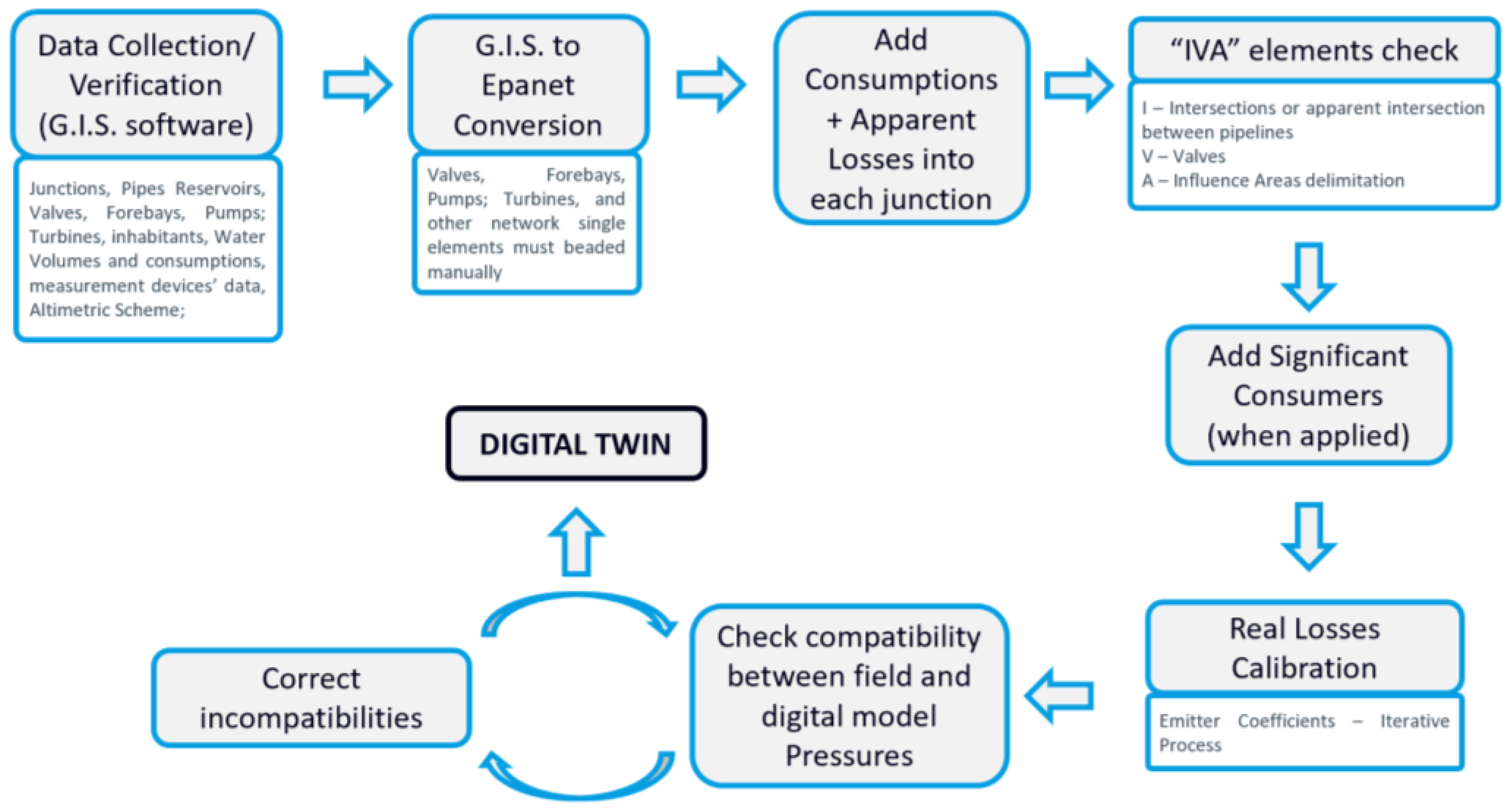 Water 15 01129 g003 Water 15 01129 g003
