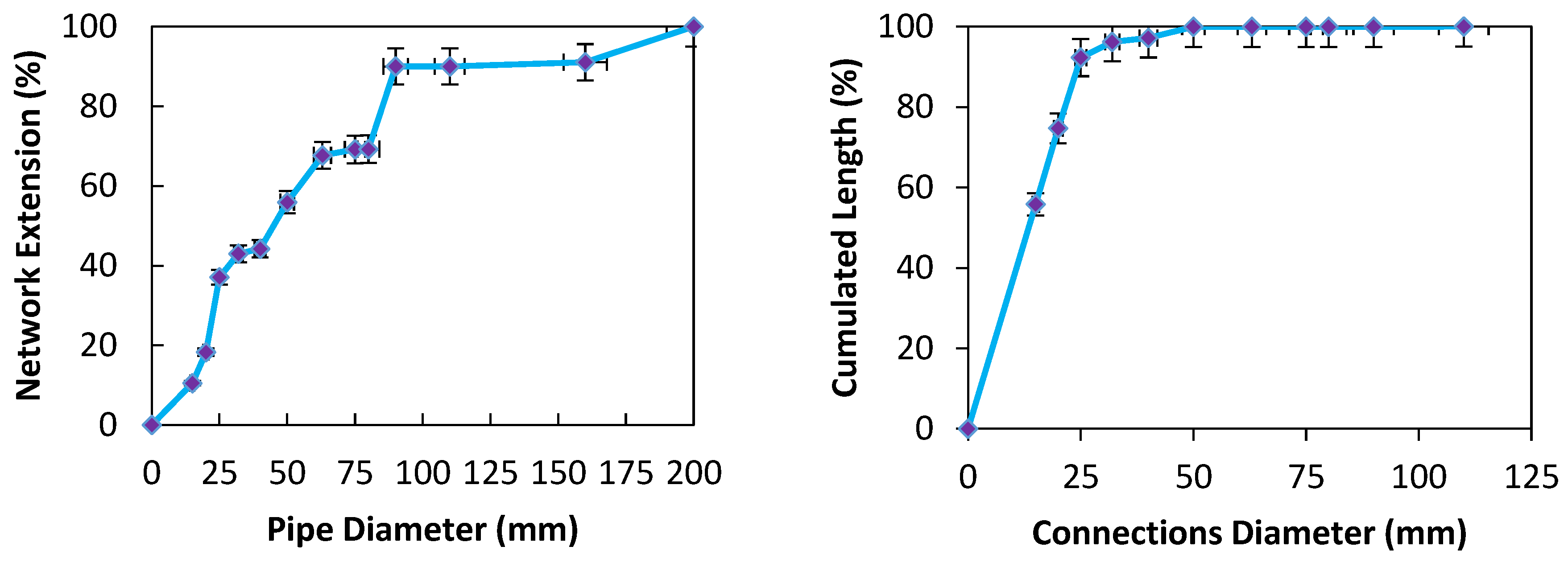 Water 15 01129 g005 Water 15 01129 g005