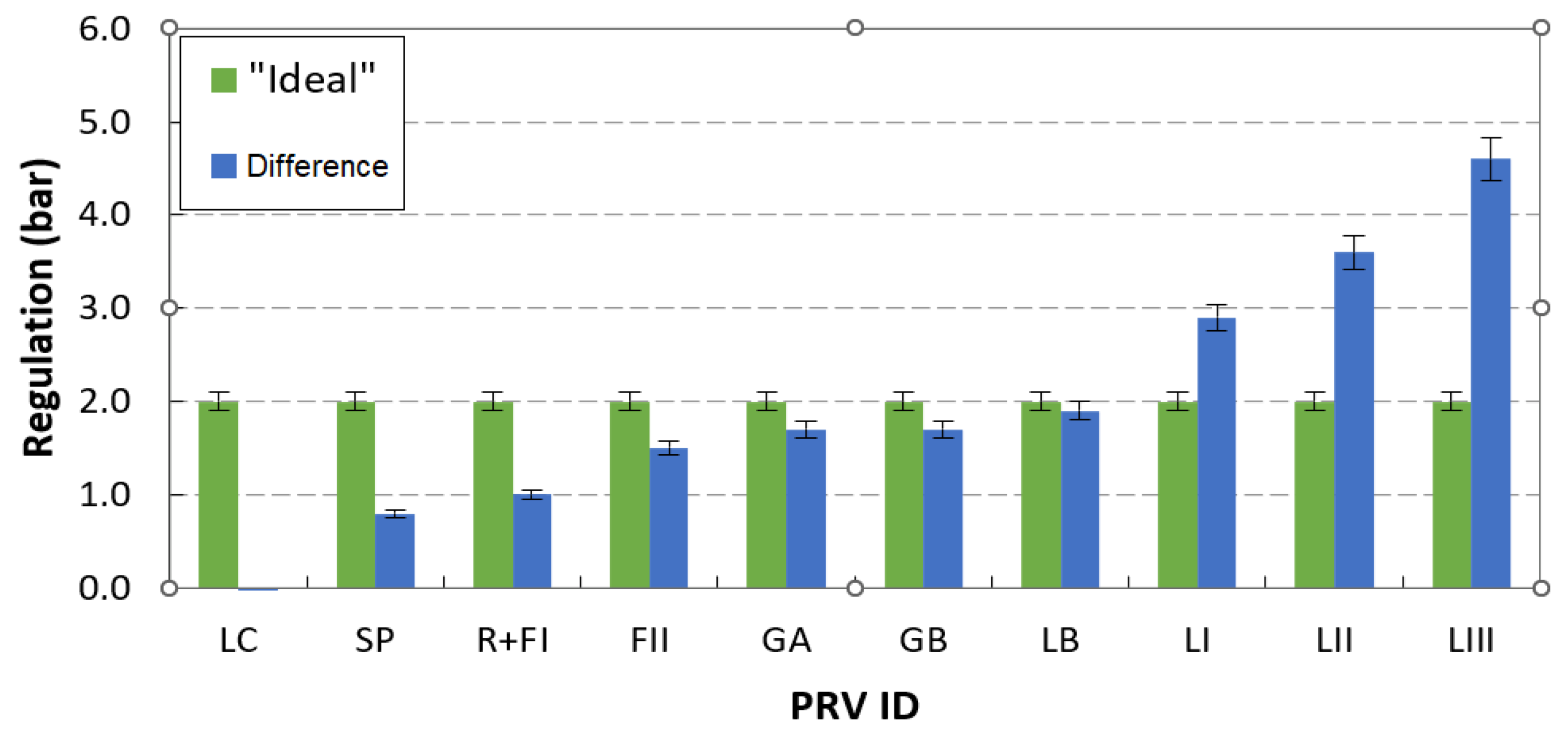 Water 15 01129 g007 Water 15 01129 g007