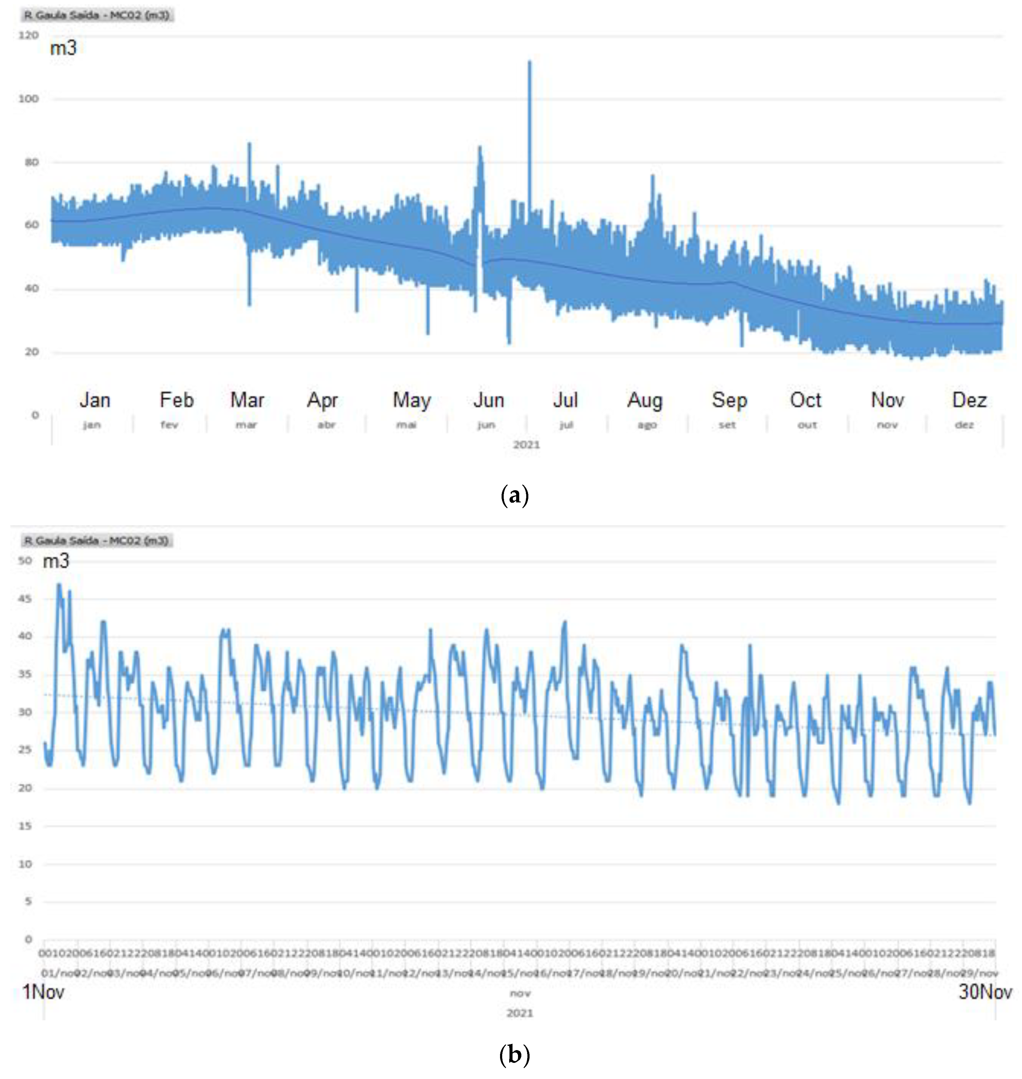 Water 15 01129 g011a Water 15 01129 g011a