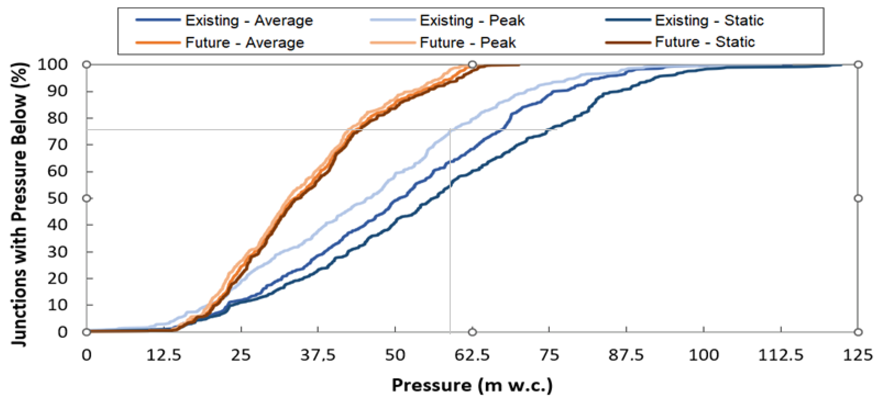 Water 15 01129 g014 Water 15 01129 g014