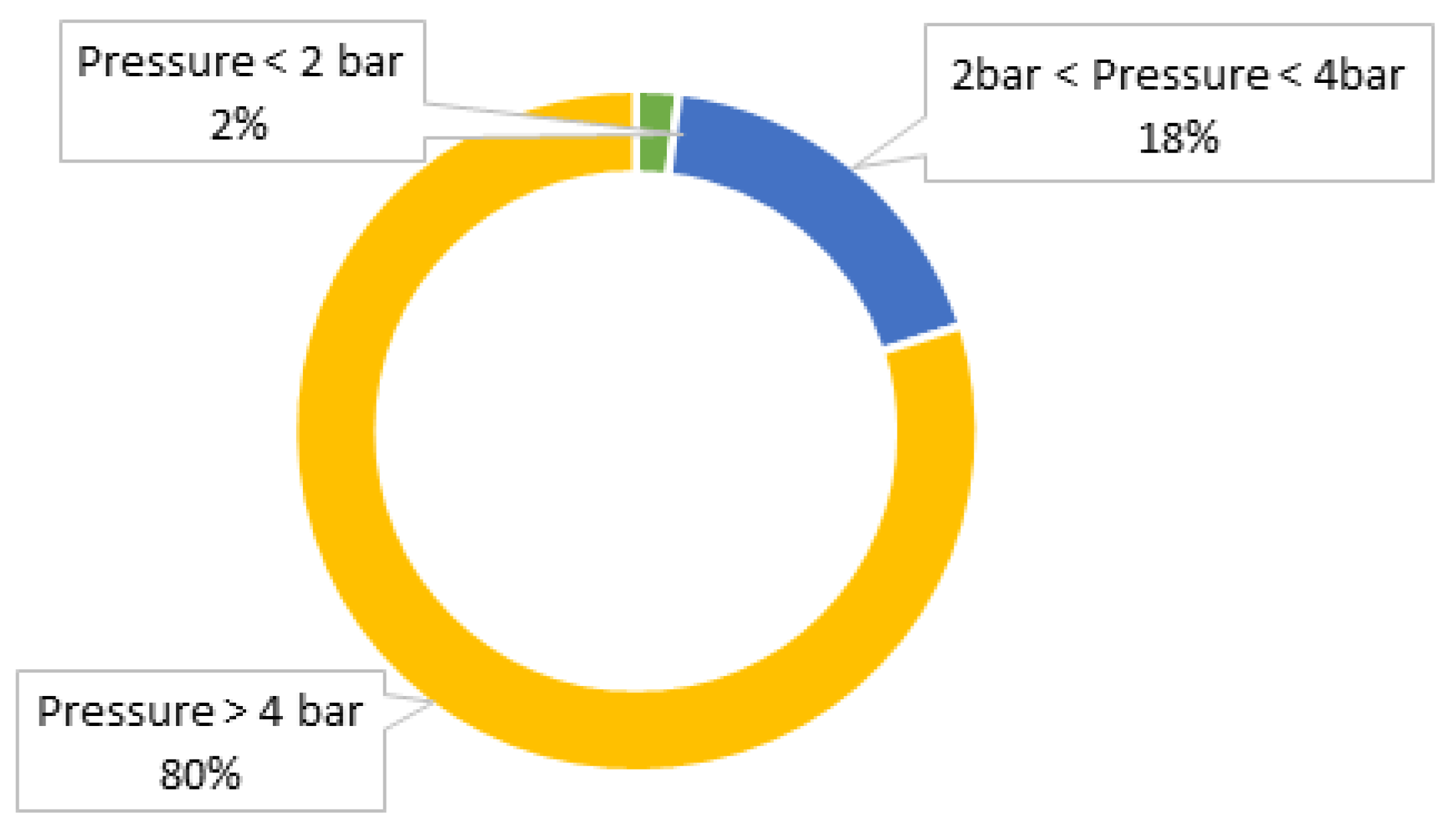 Water 15 01129 g015 Water 15 01129 g015