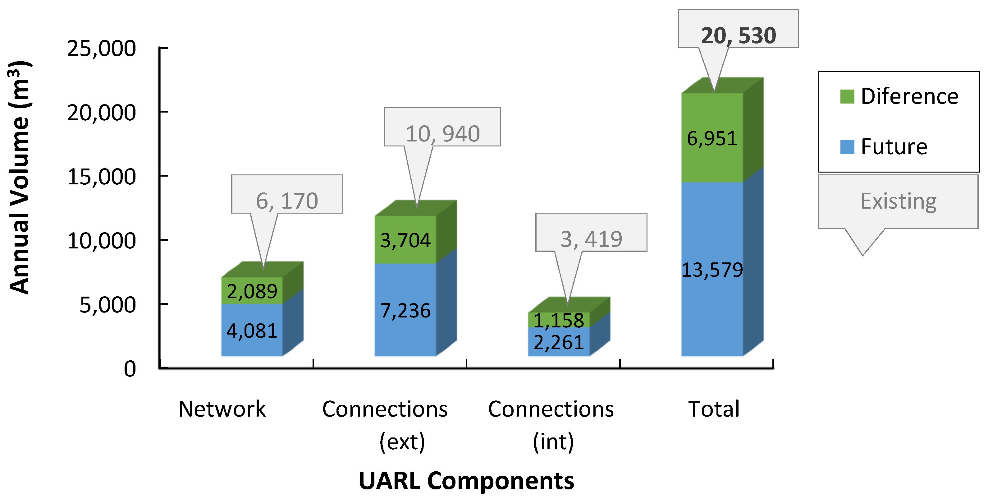 Water 15 01129 g016 Water 15 01129 g016