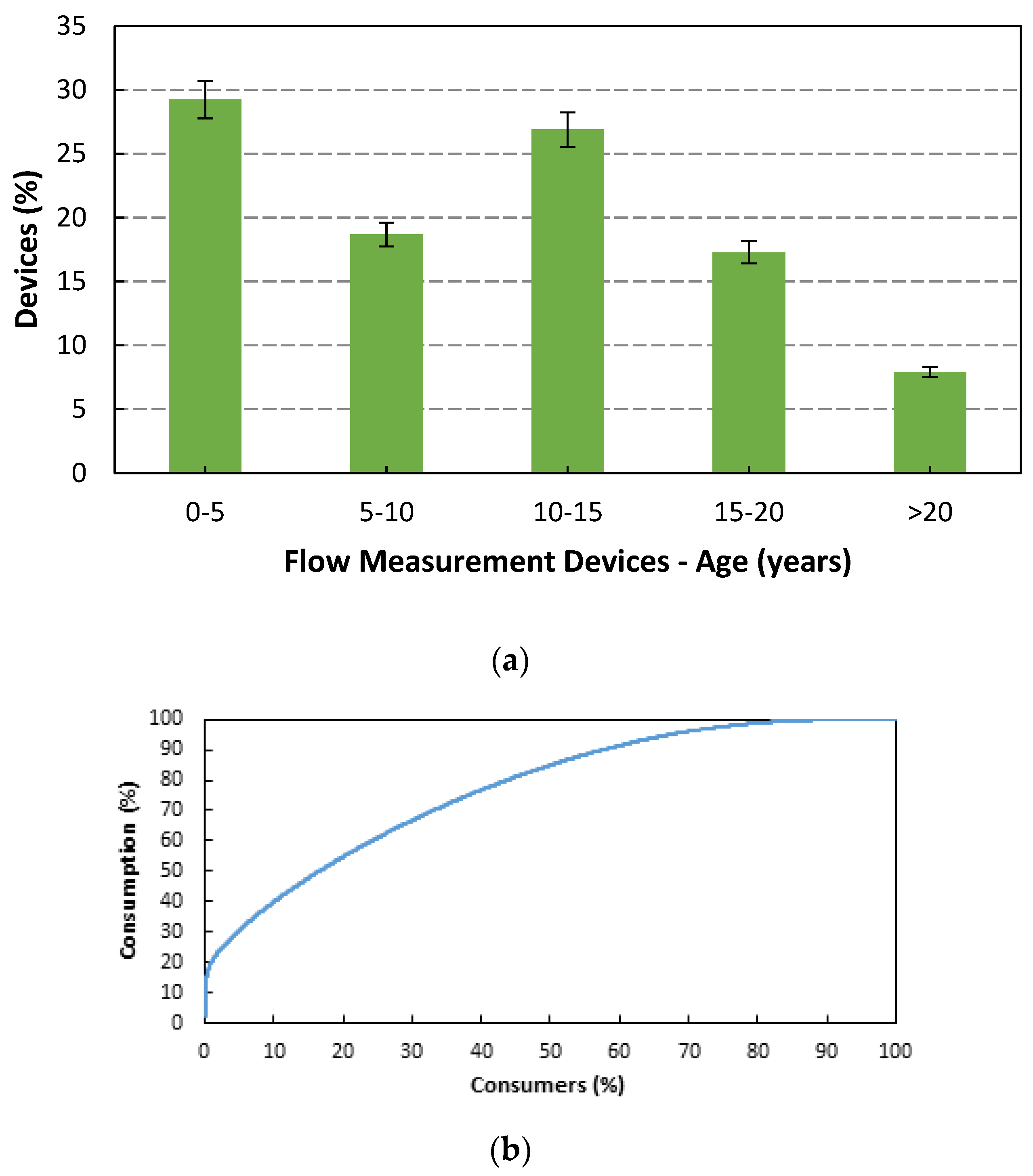 Water 15 01129 g017 Water 15 01129 g017