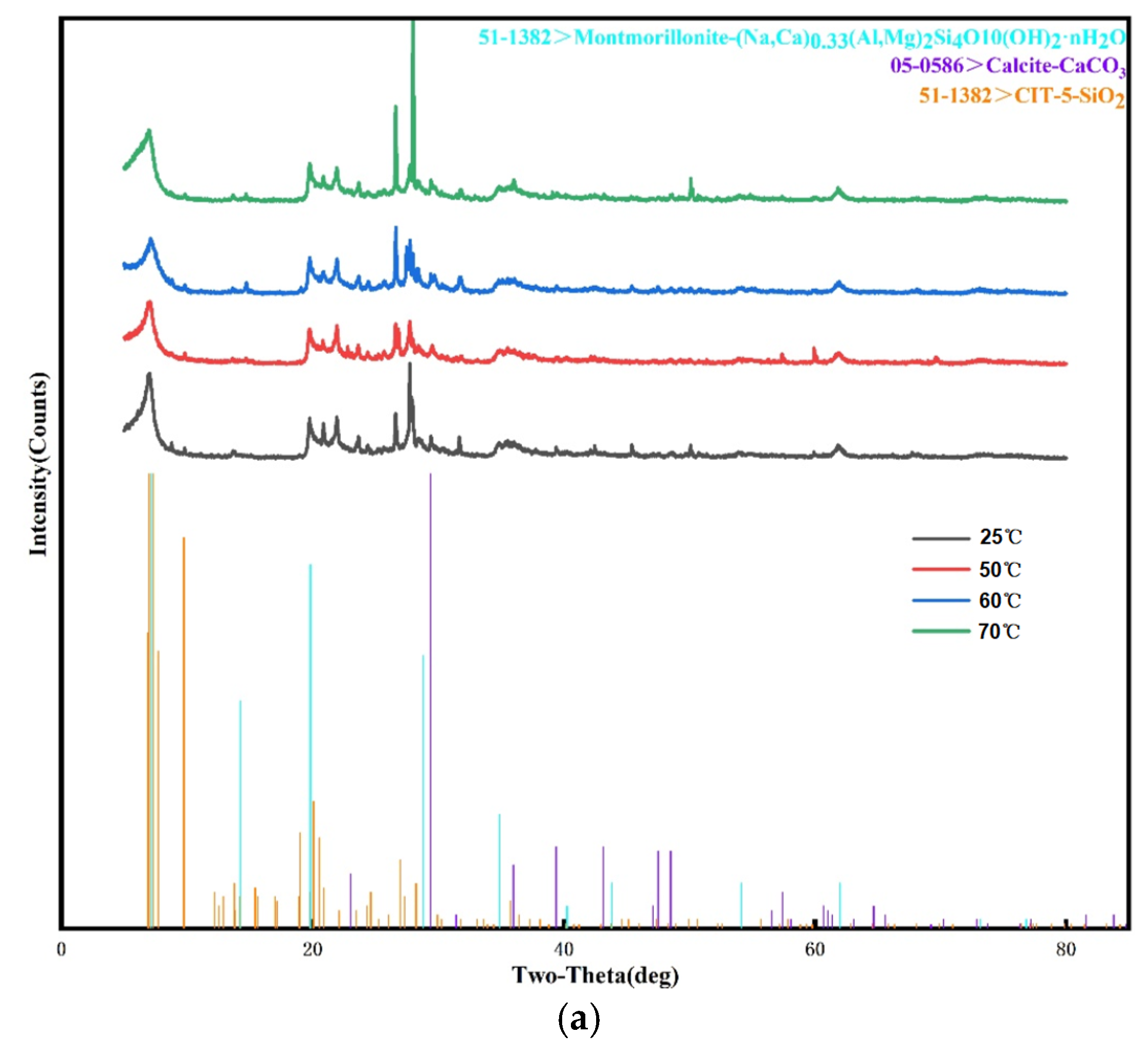 Water 15 01132 g004a