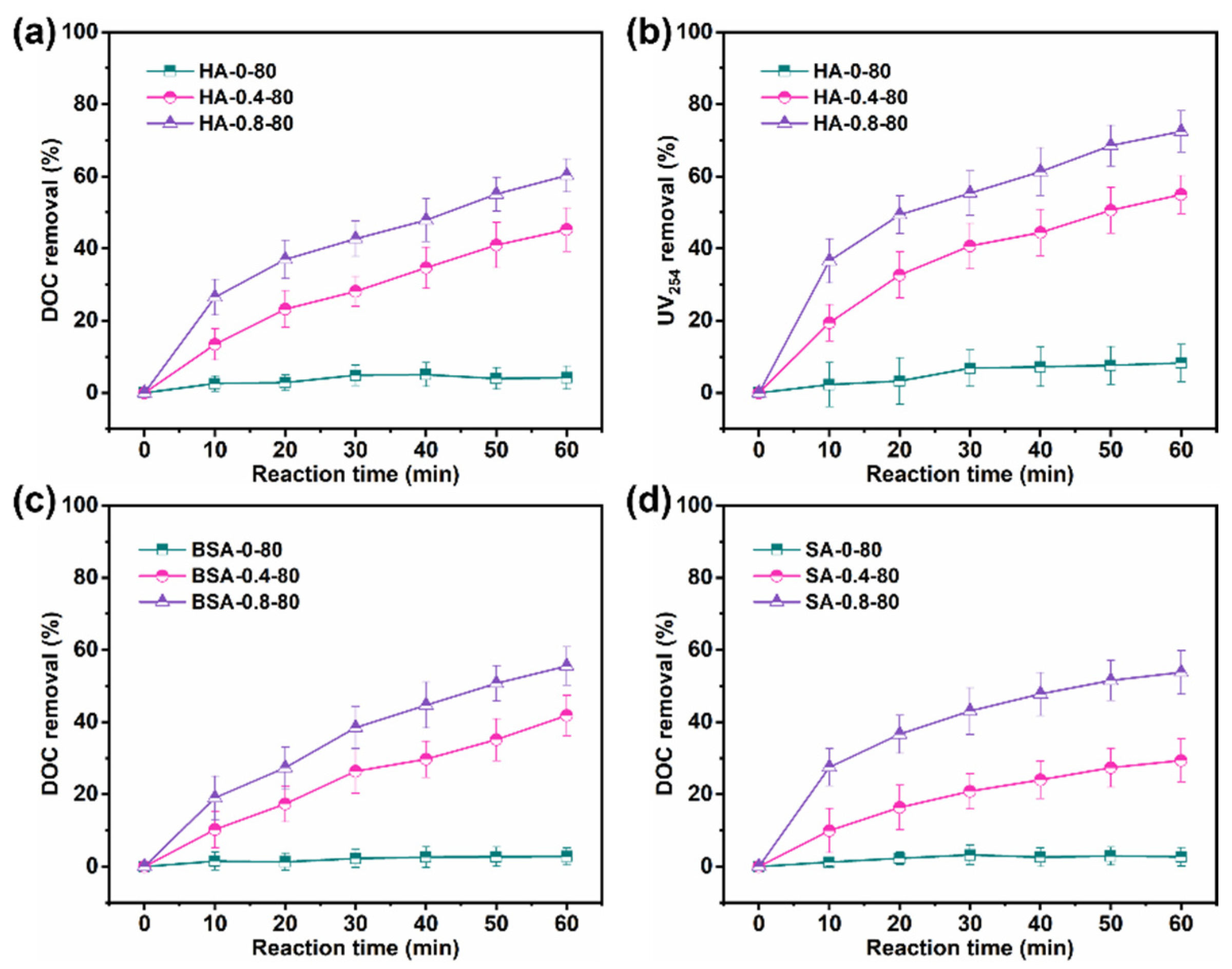 Water 15 01148 g002 Water 15 01148 g002