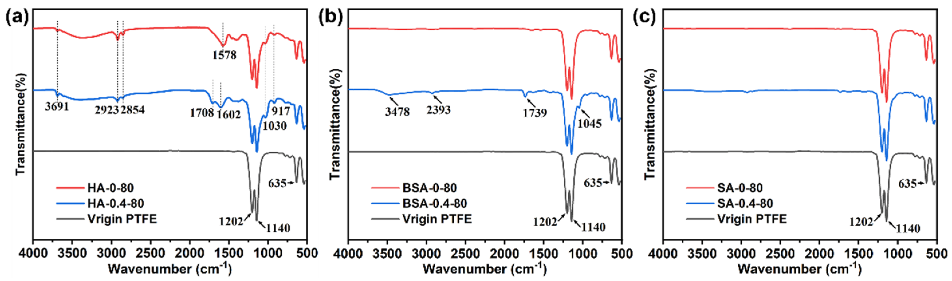 Water 15 01148 g009 Water 15 01148 g009